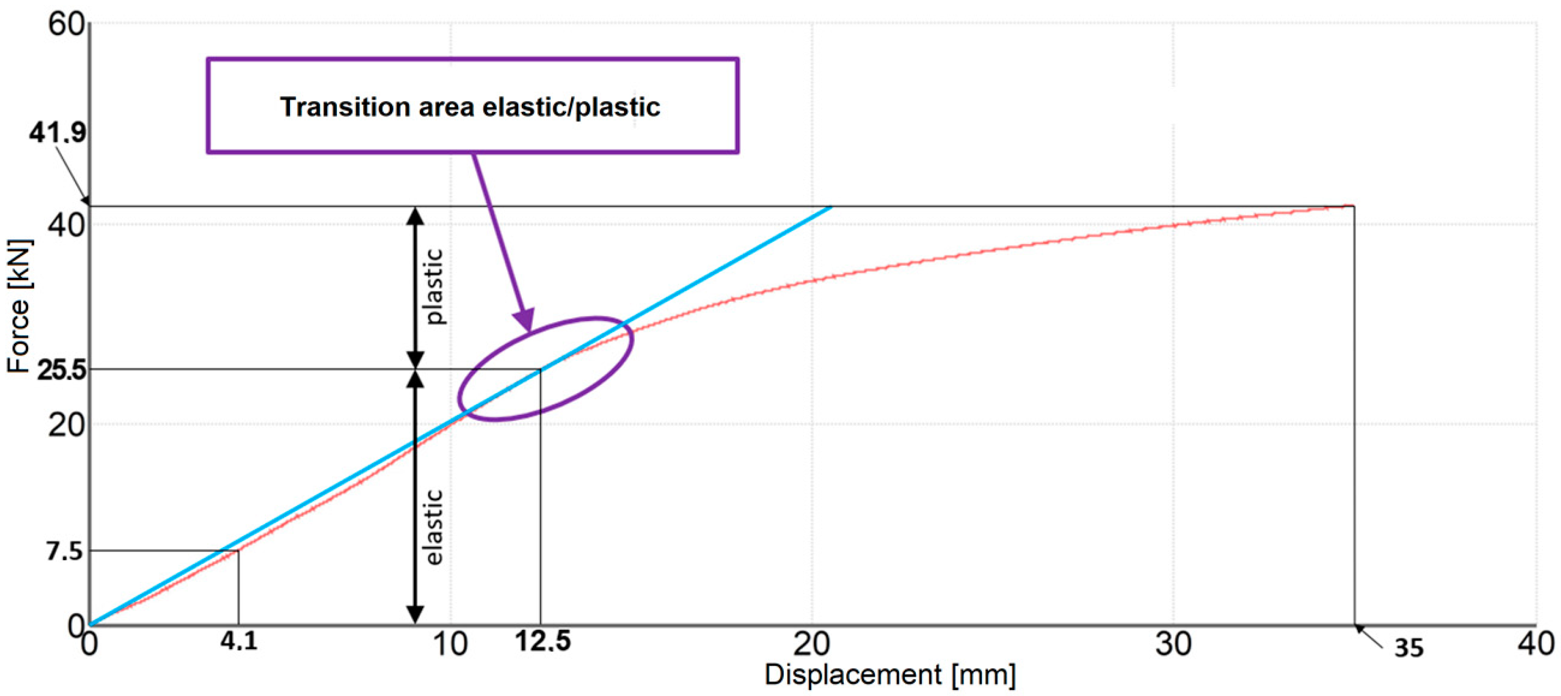 Applsci 14 09131 g015