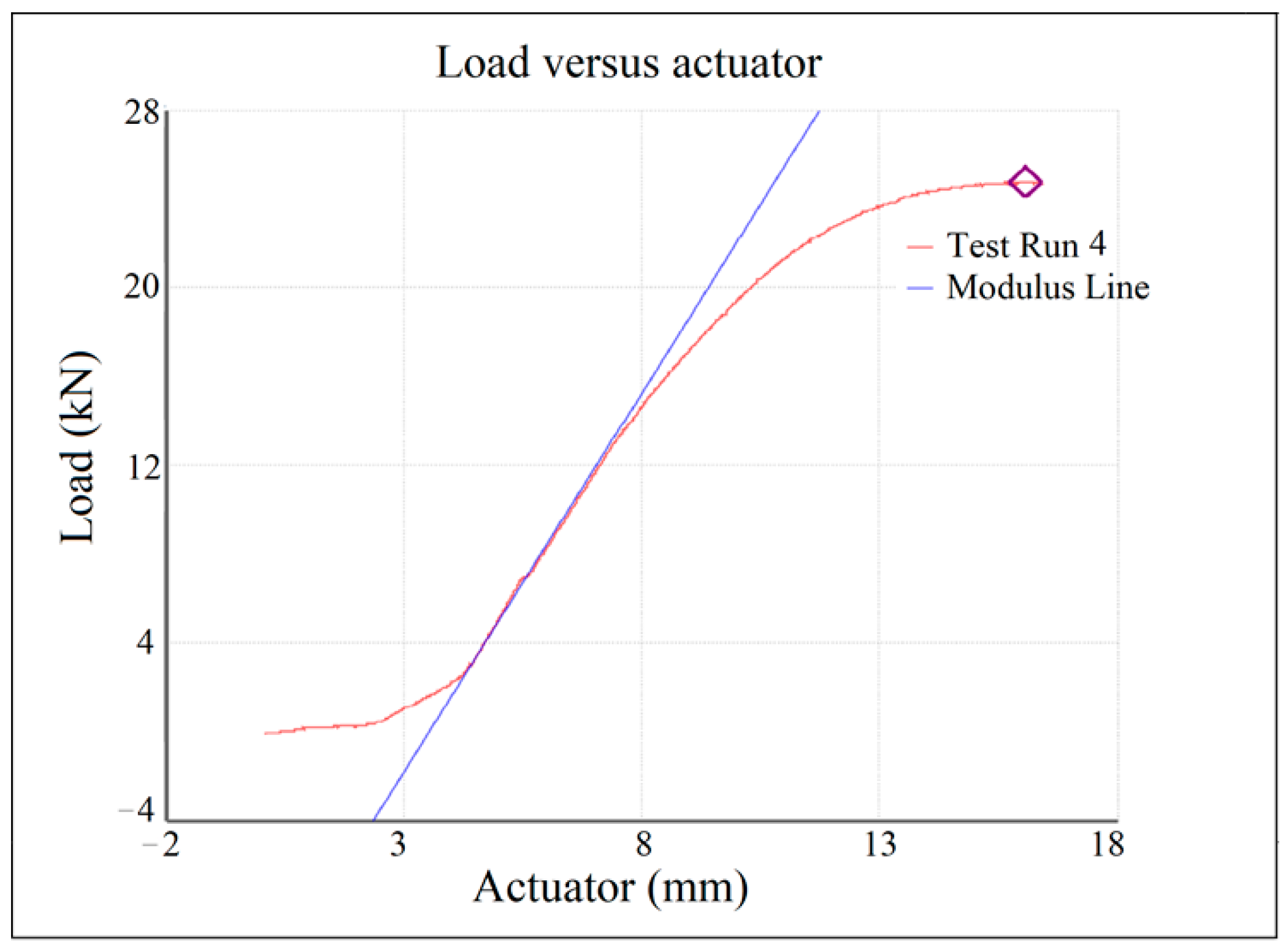 Applsci 14 09131 g020