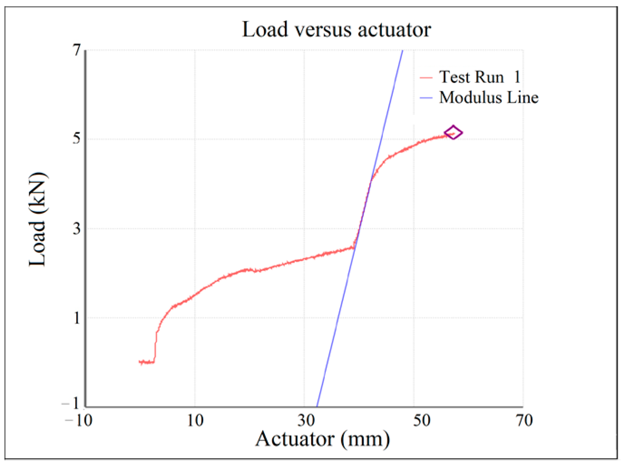 Applsci 14 09131 g021