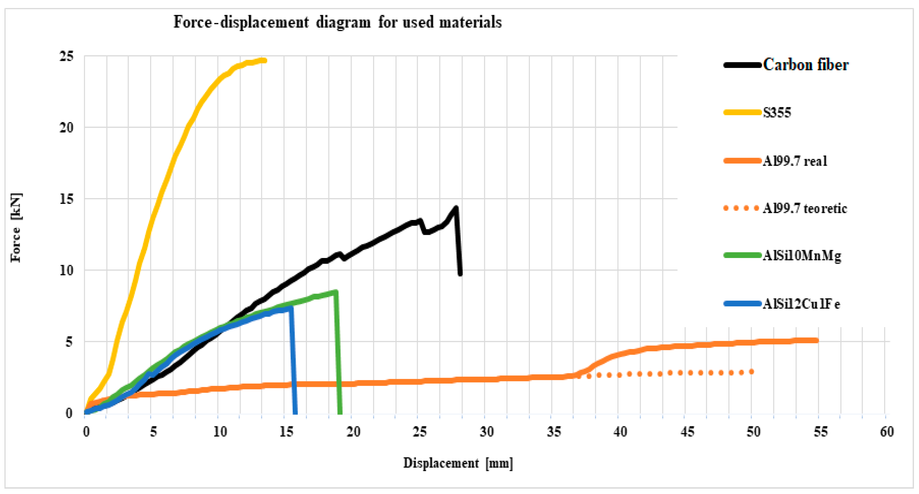 Applsci 14 09131 g028