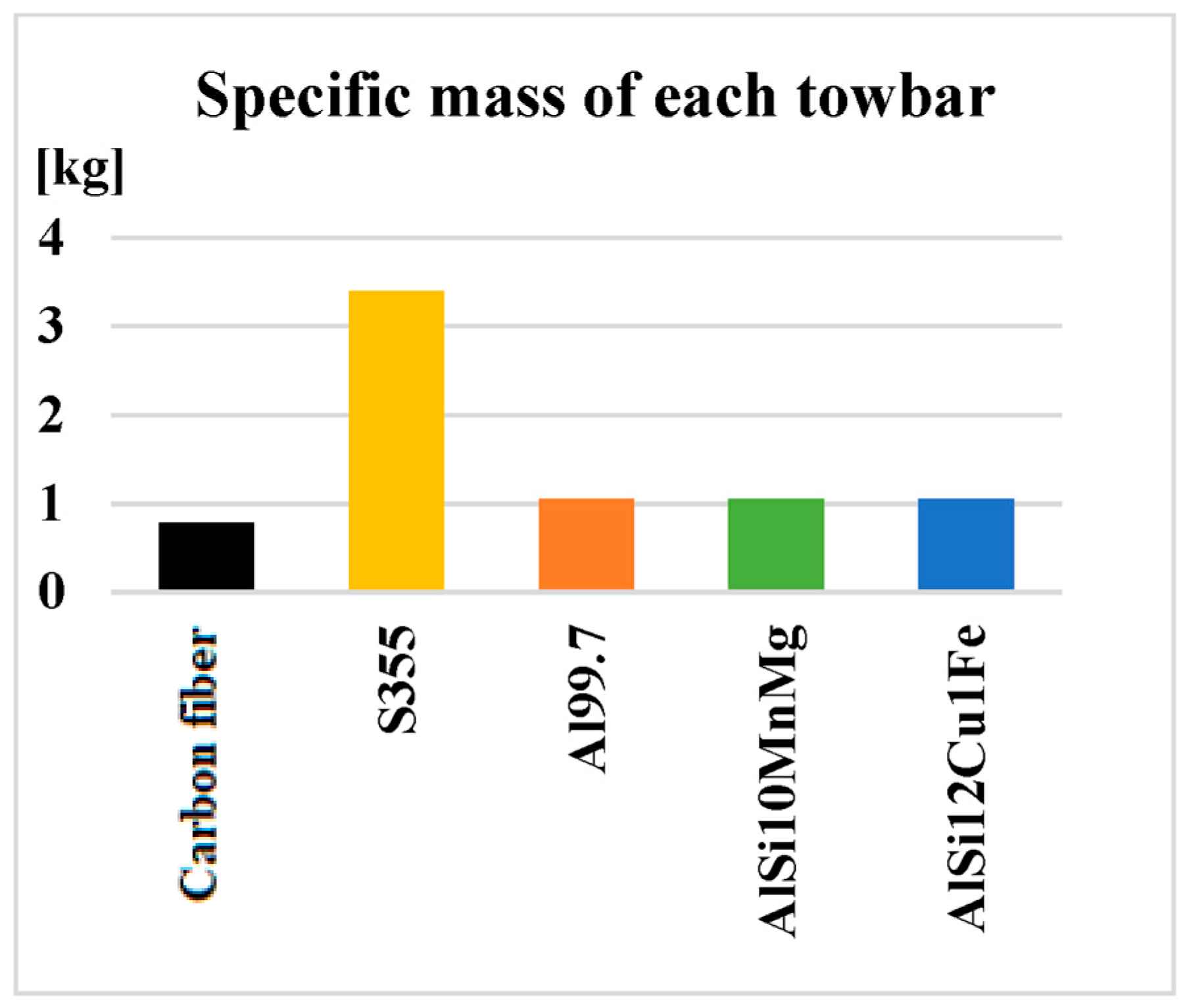 Applsci 14 09131 g029
