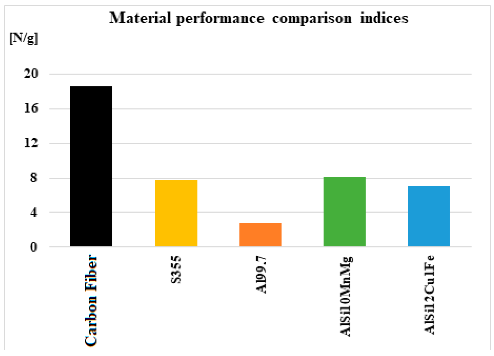 Applsci 14 09131 g030