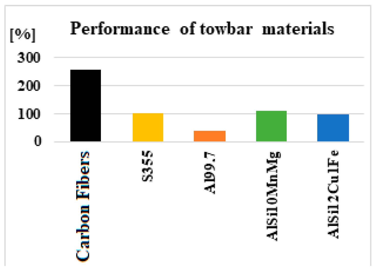 Applsci 14 09131 g031