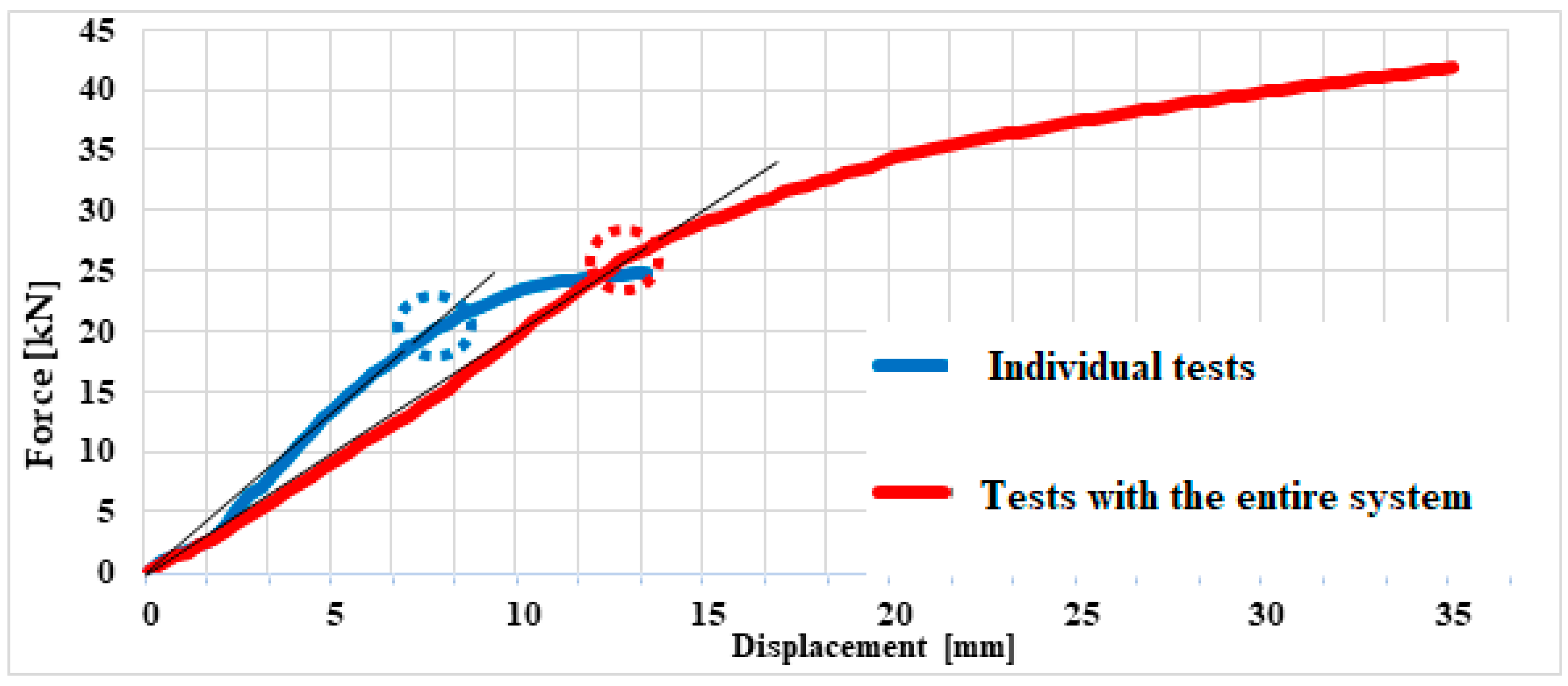 Applsci 14 09131 g032