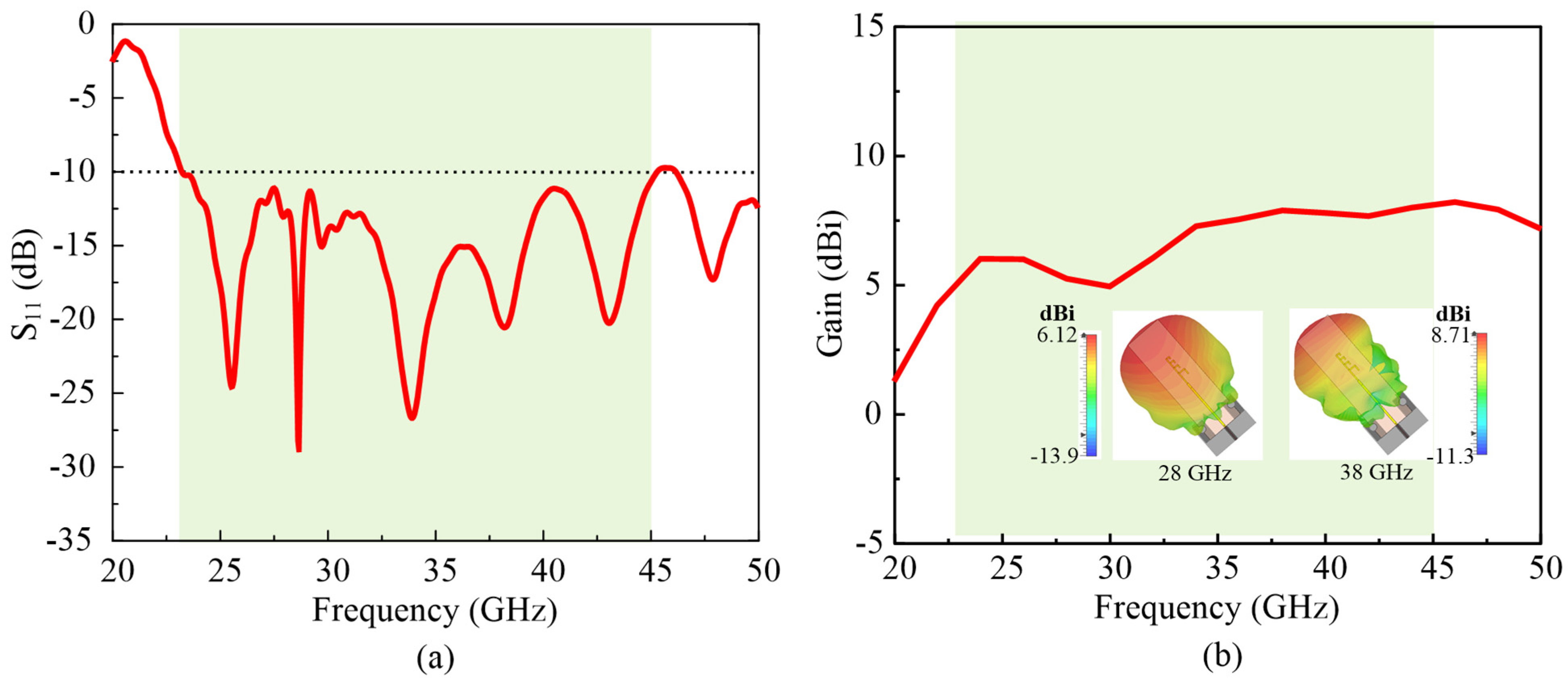 Applsci 14 09138 g003
