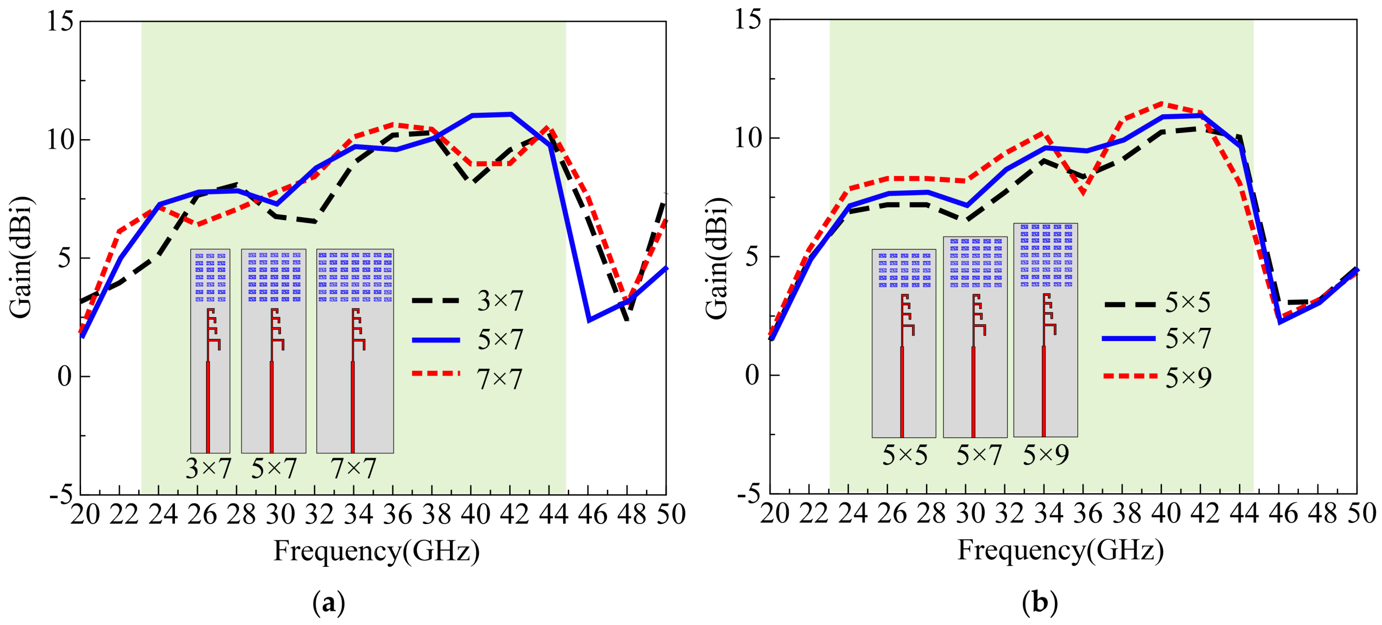 Applsci 14 09138 g008