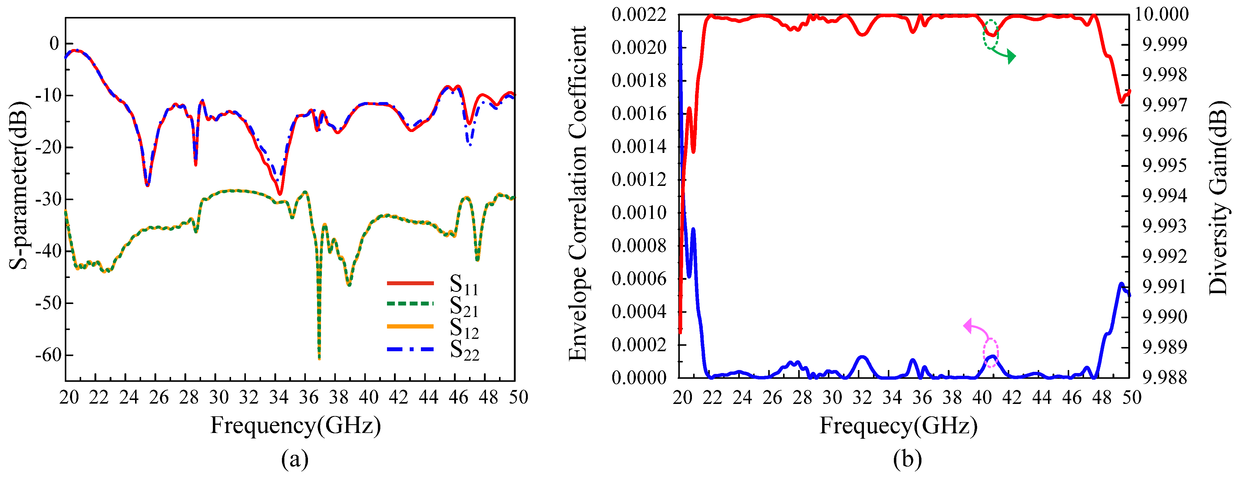 Applsci 14 09138 g014