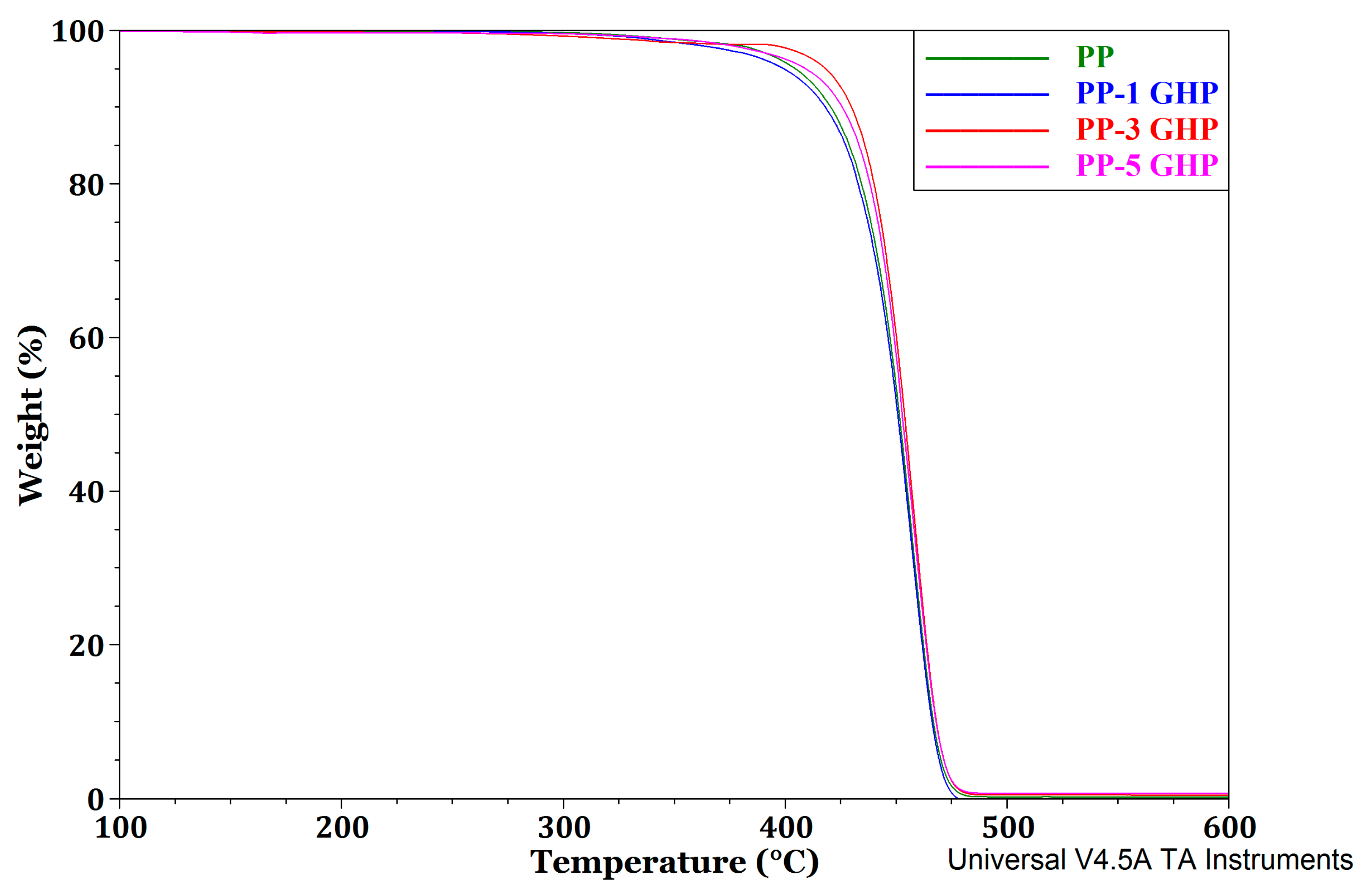 Applsci 14 09139 g003