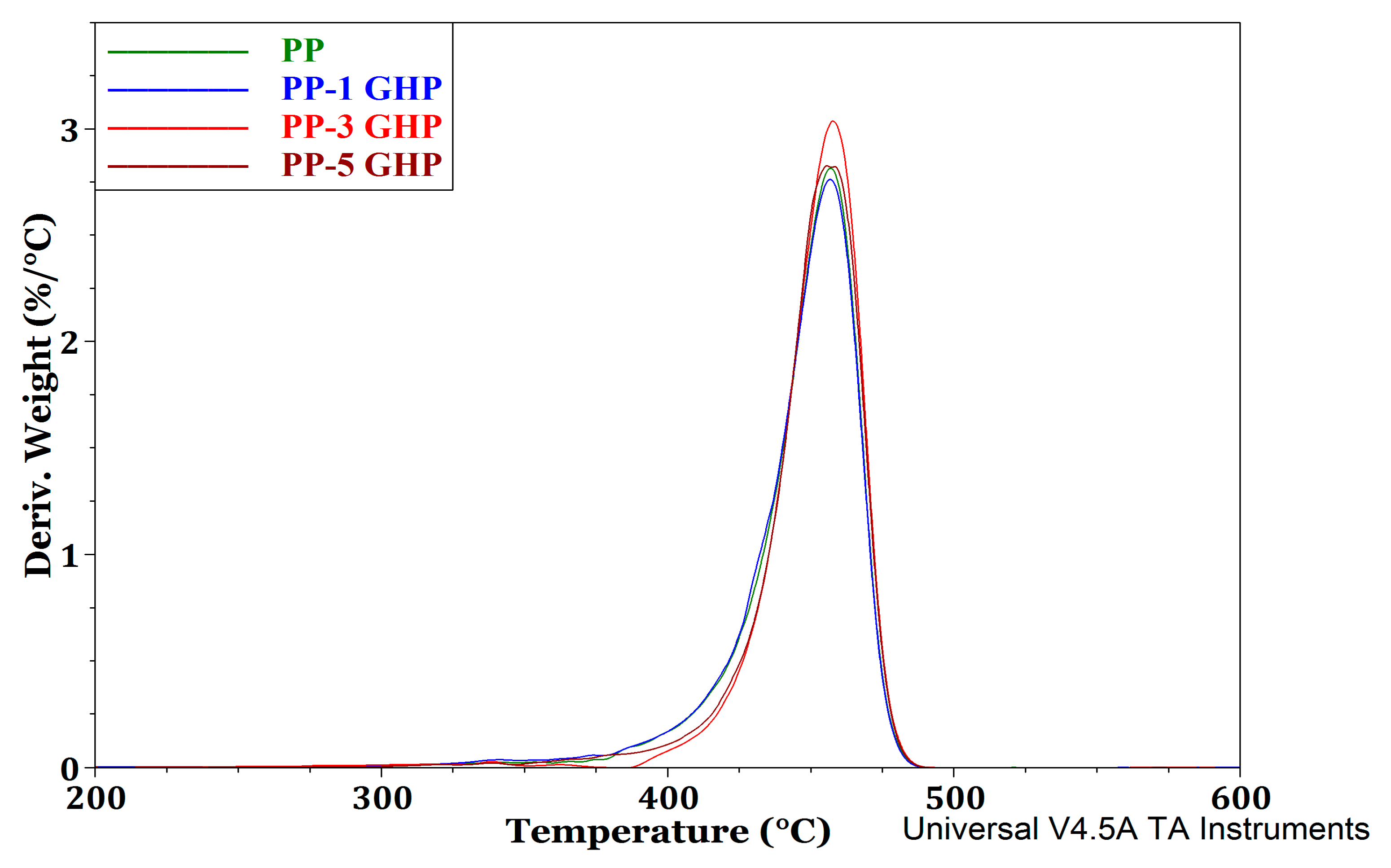 Applsci 14 09139 g004