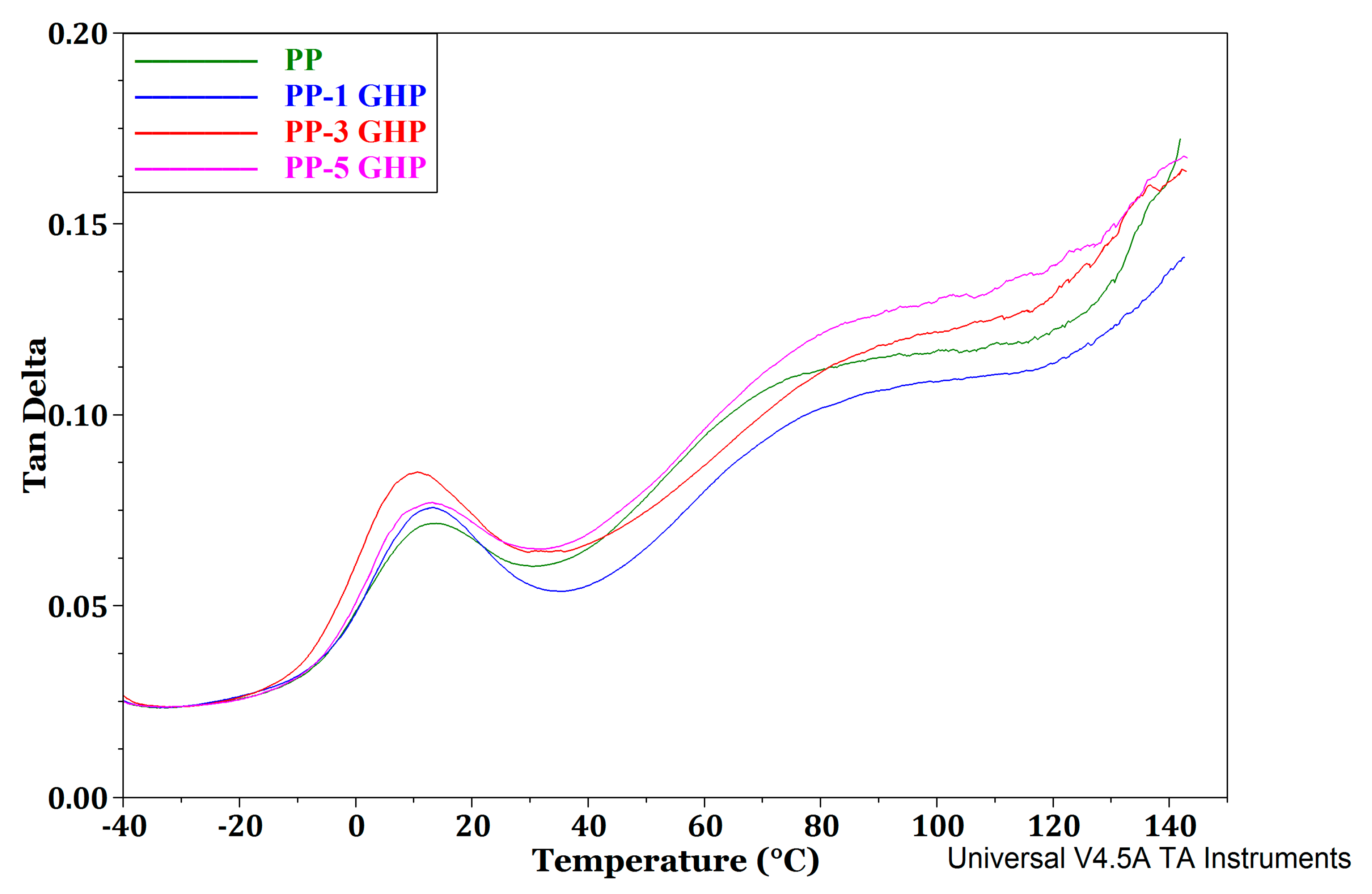 Applsci 14 09139 g006