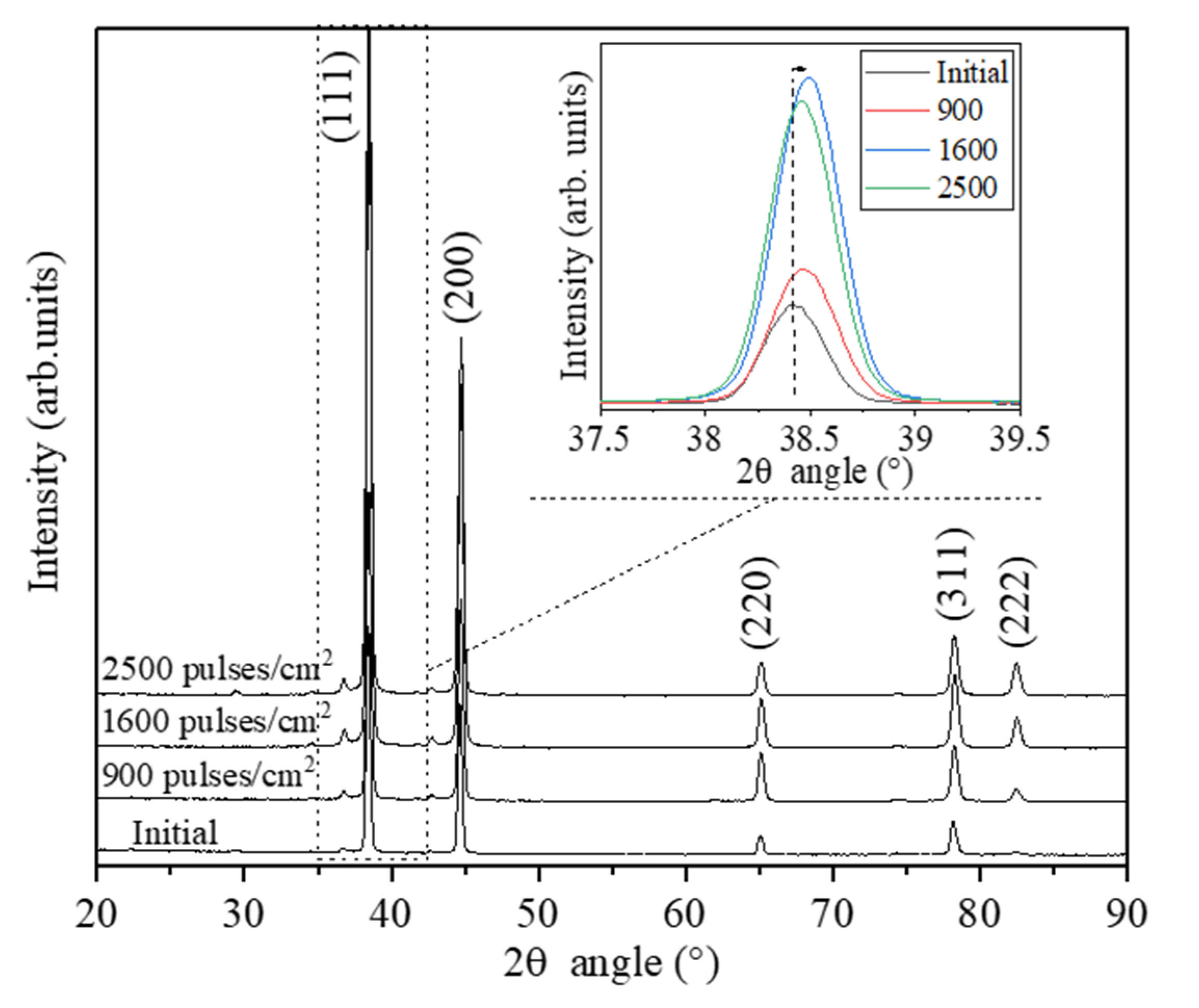 Applsci 14 09145 g006