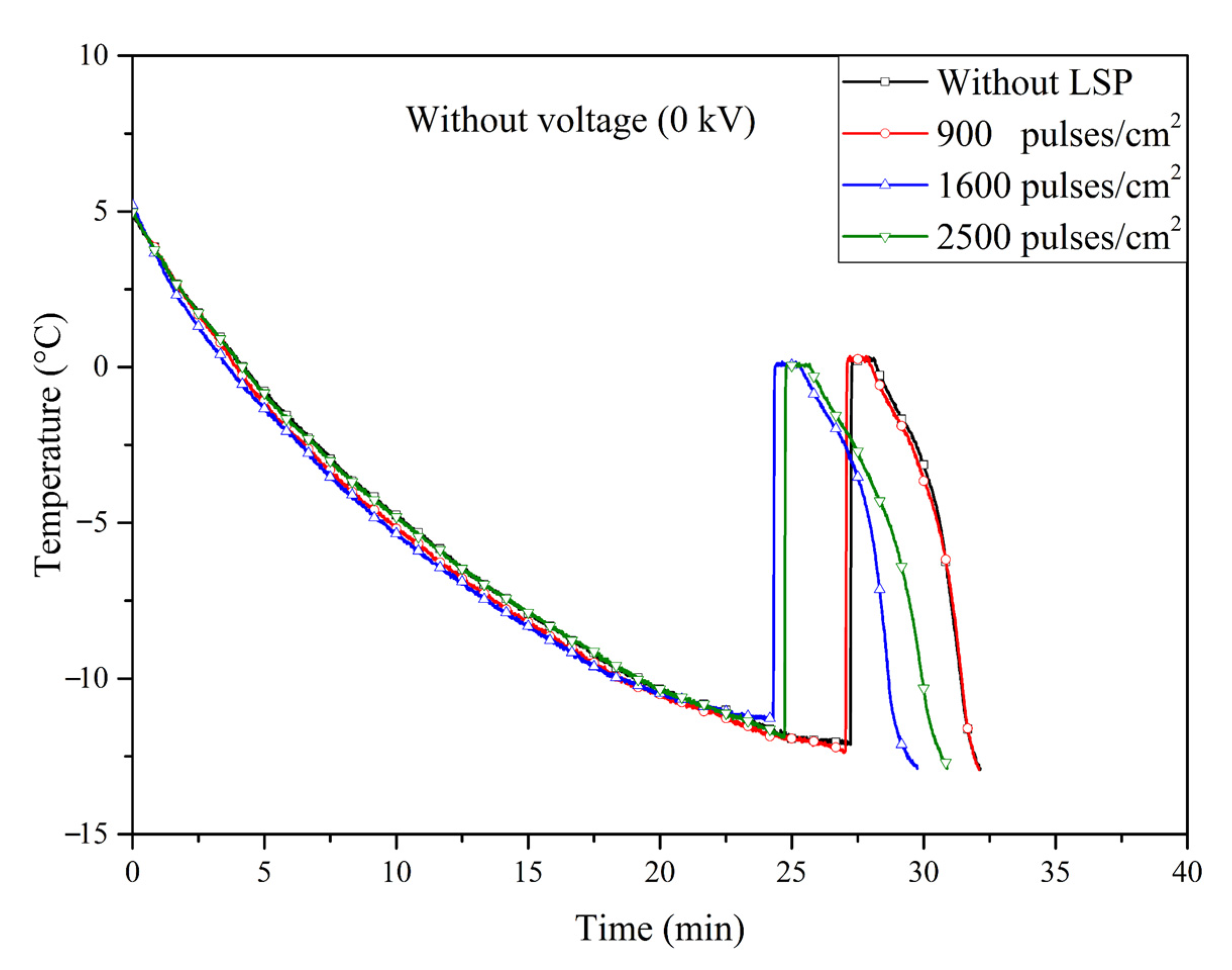 Applsci 14 09145 g007