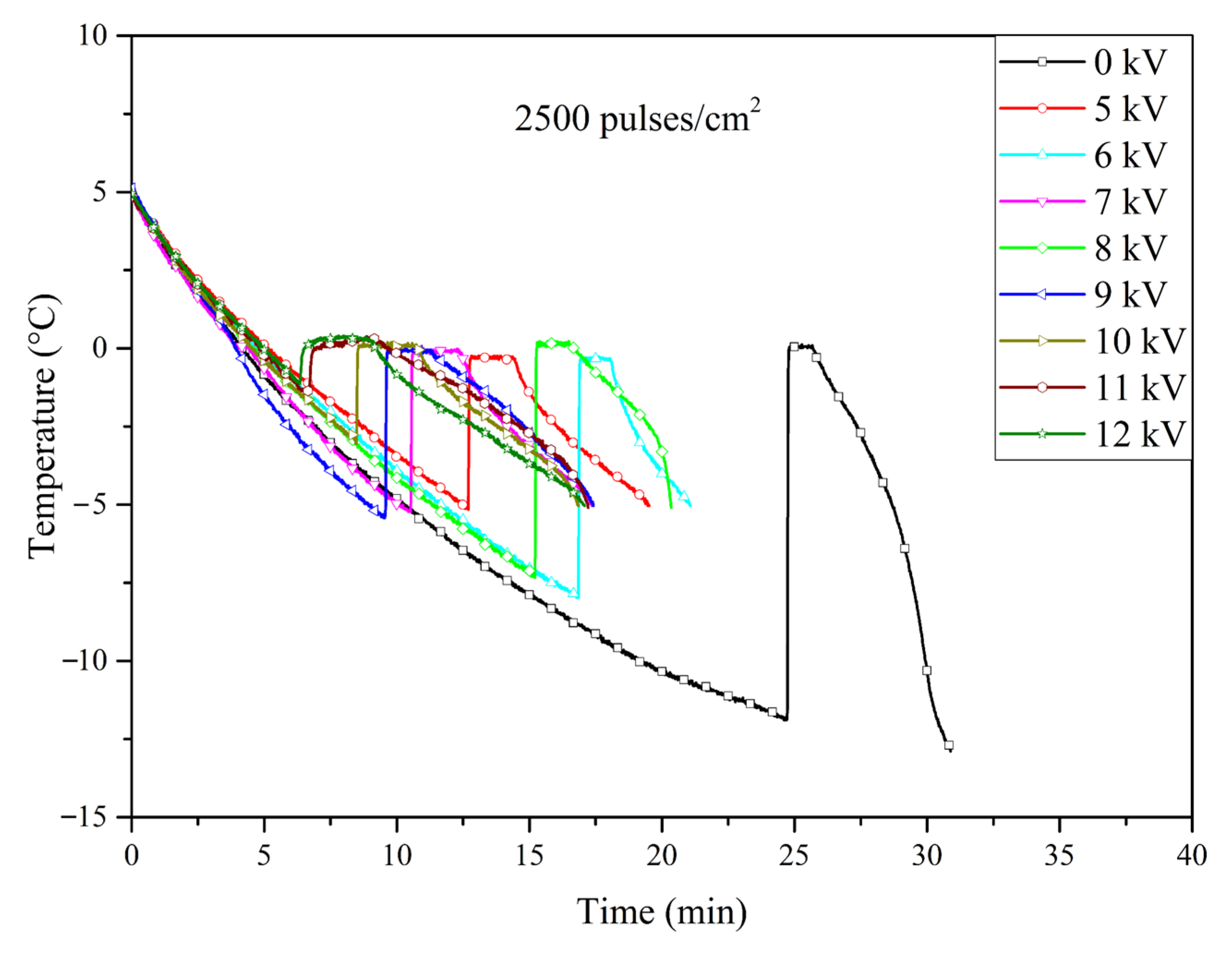 Applsci 14 09145 g011