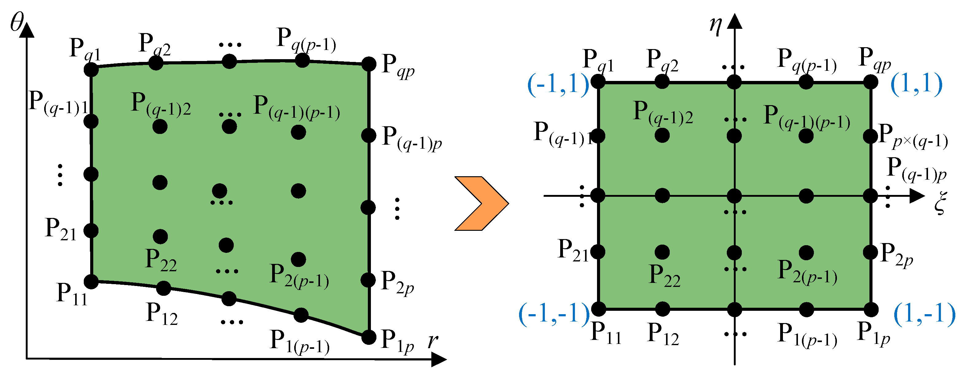 Applsci 14 09148 g005