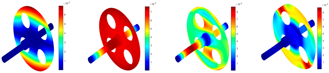 Applsci 14 09148 i001