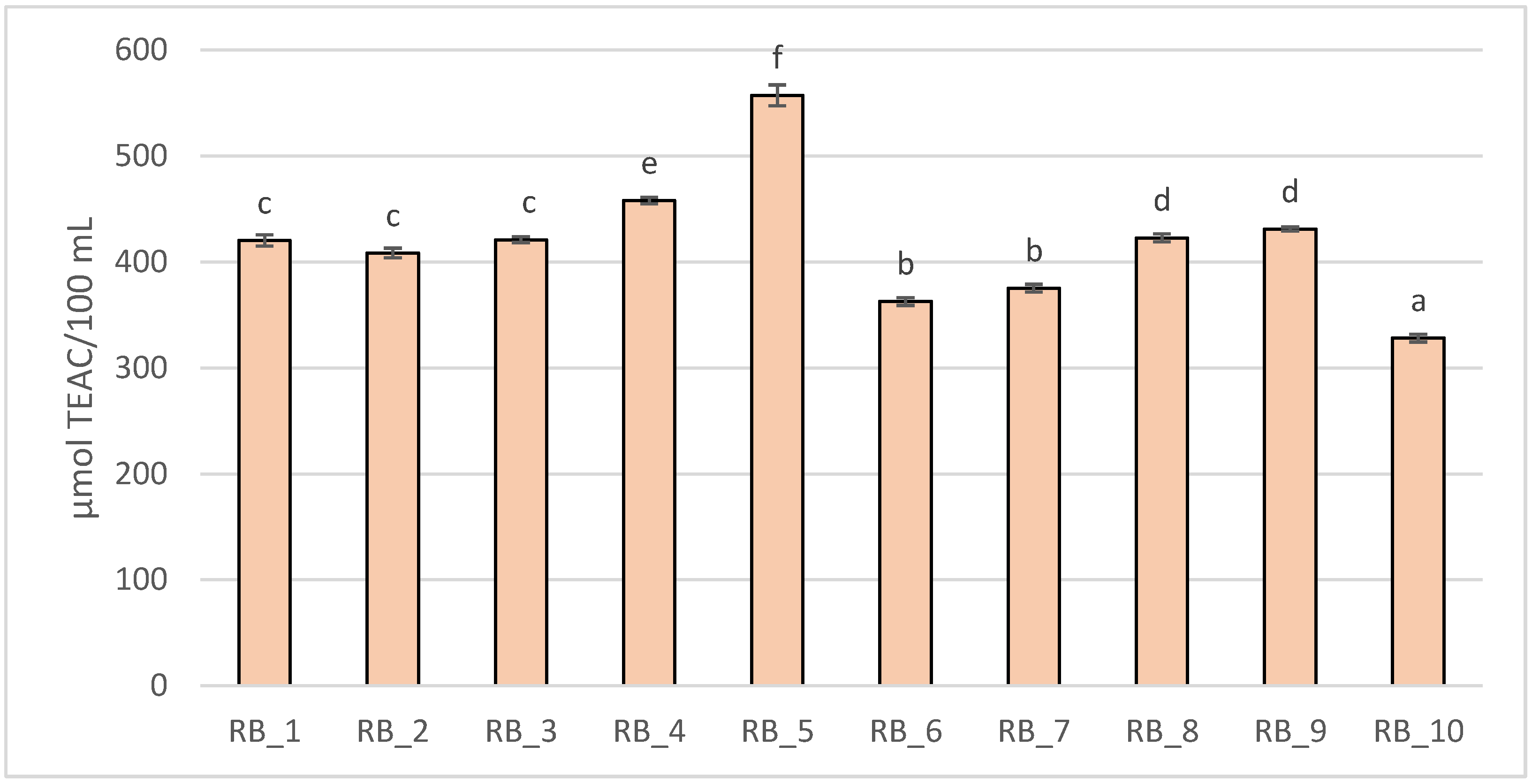 Applsci 14 09150 g002