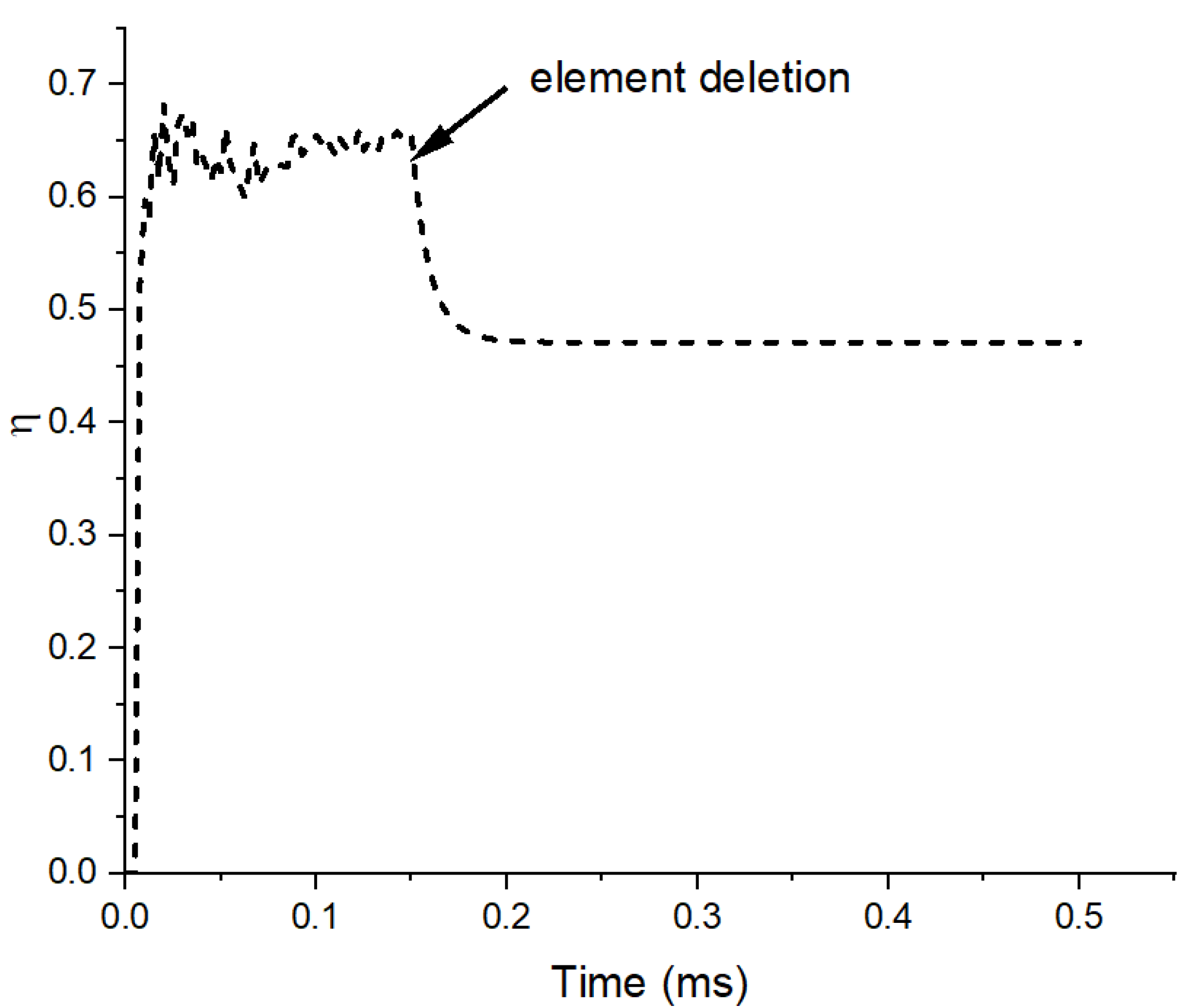 Applsci 14 09157 g005