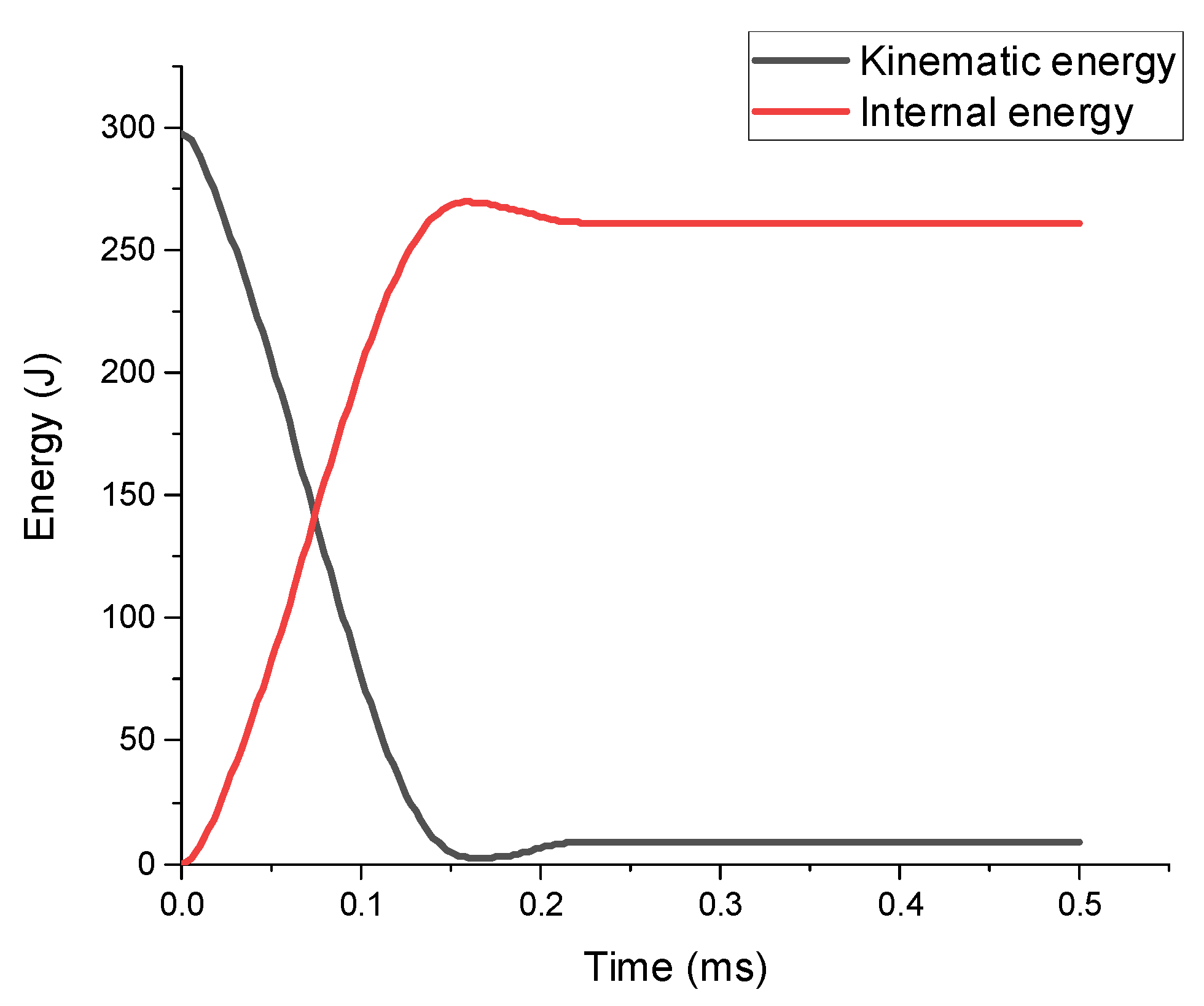 Applsci 14 09157 g006