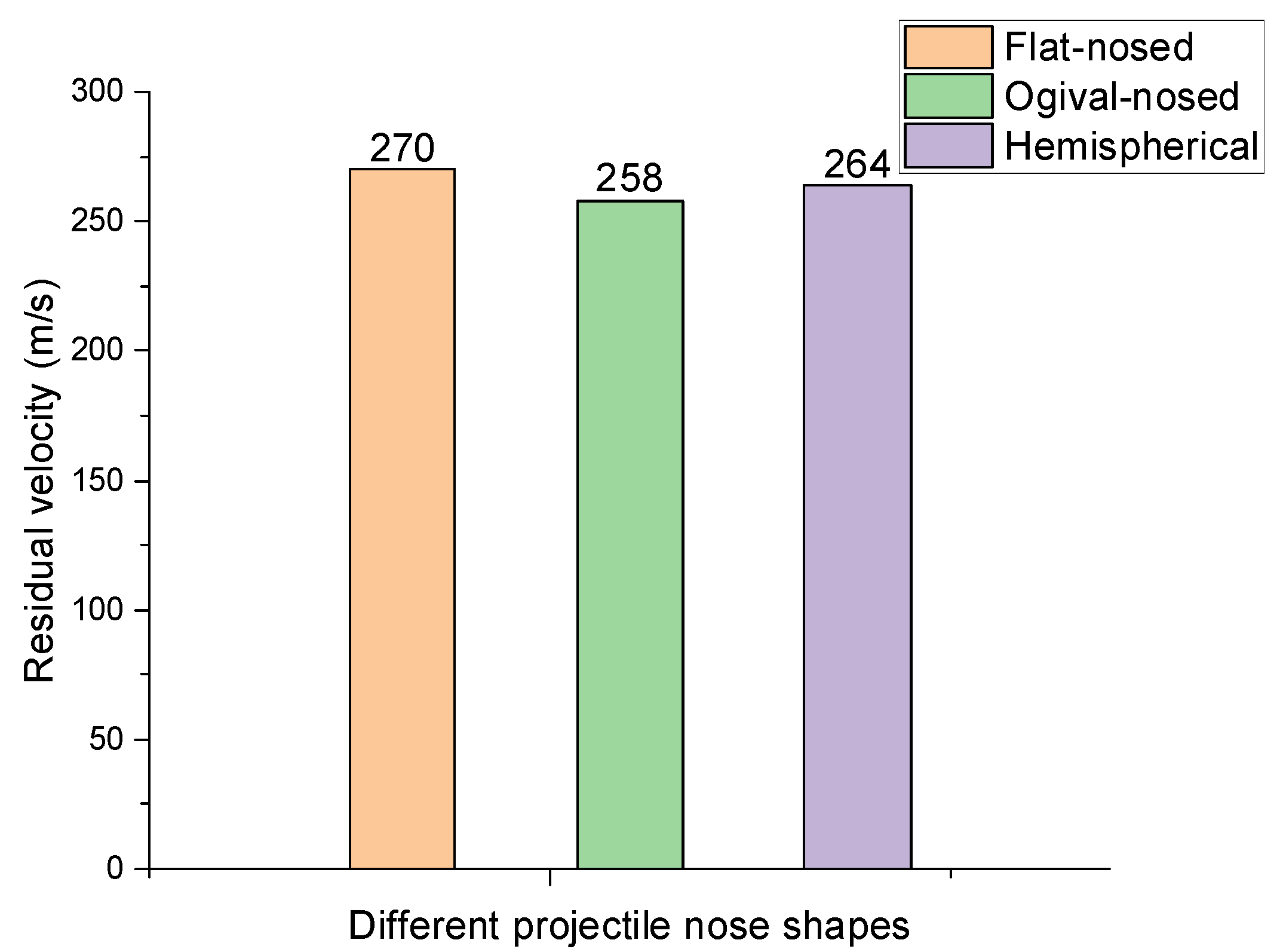Applsci 14 09157 g010