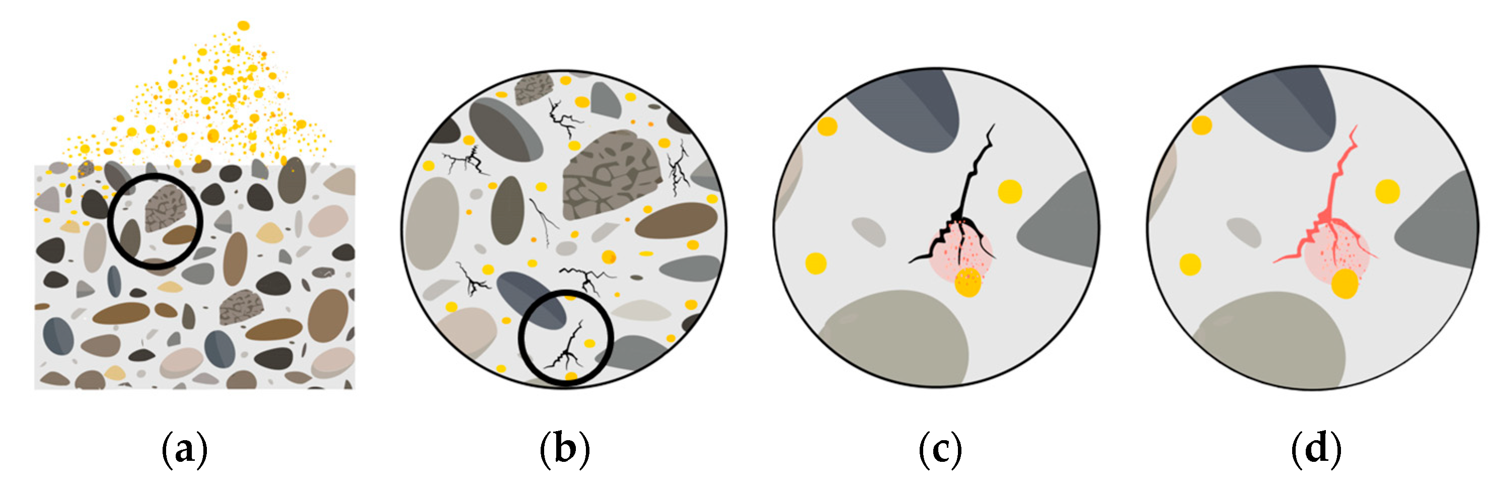 Applsci 14 09168 g002