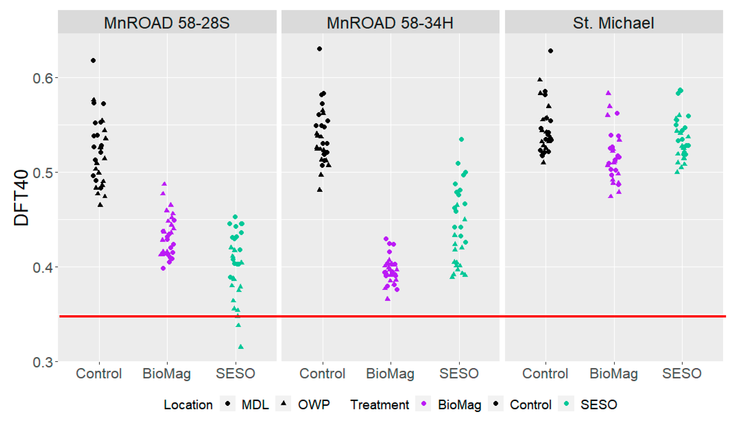 Applsci 14 09168 g010