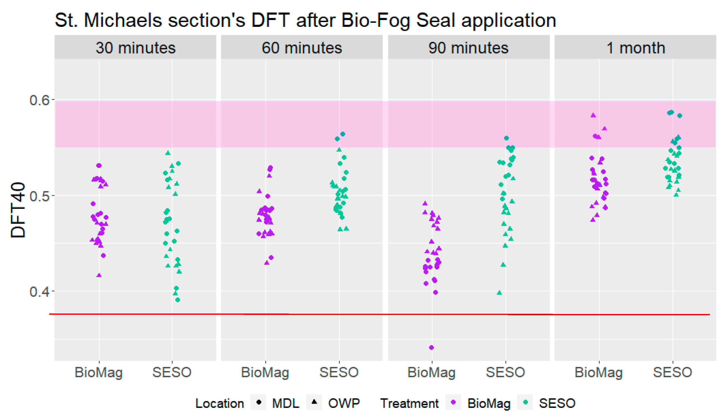 Applsci 14 09168 g011