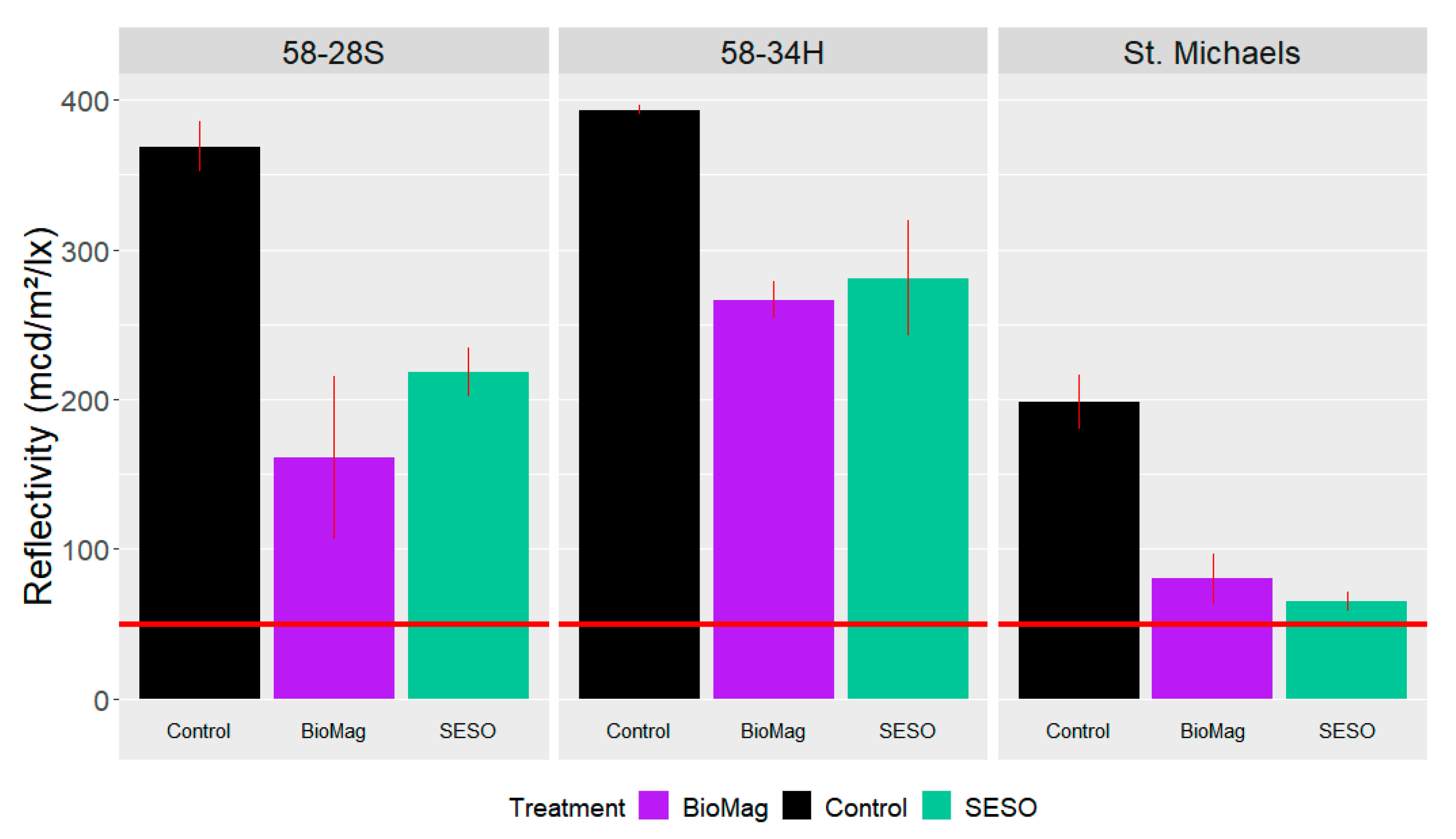 Applsci 14 09168 g012