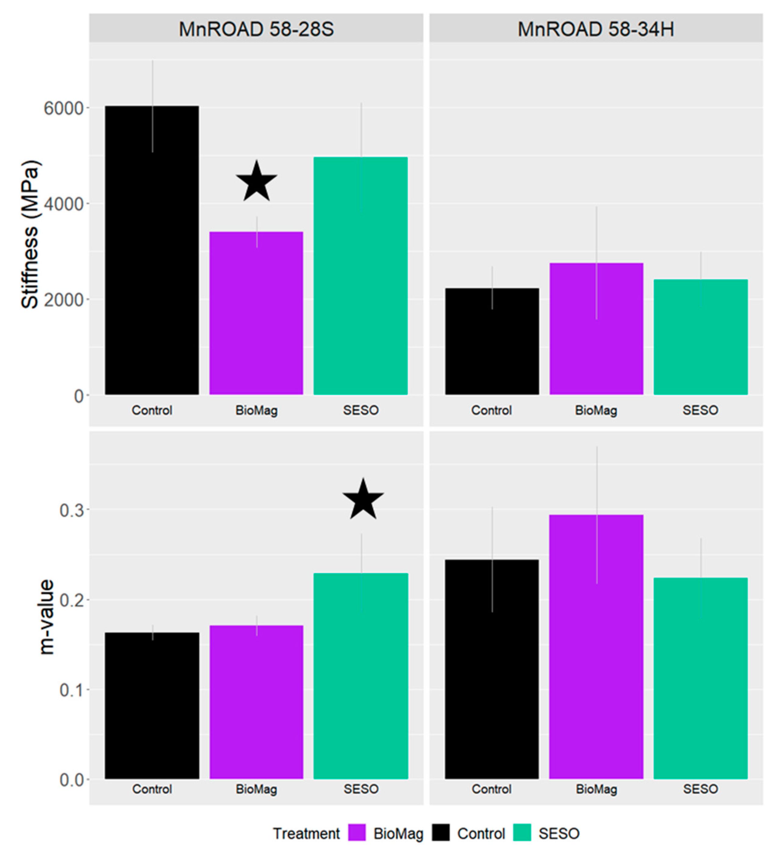 Applsci 14 09168 g014