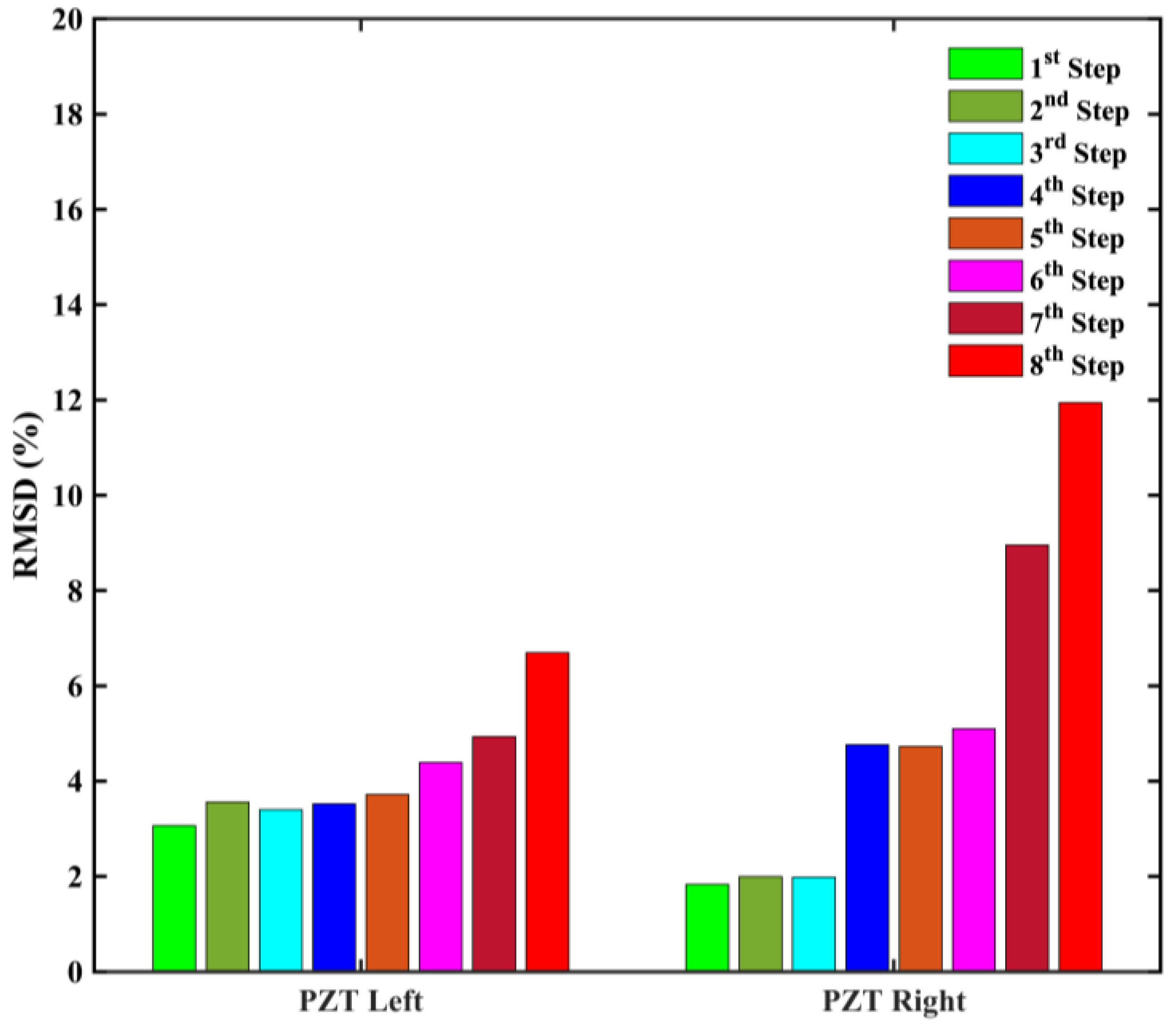 Applsci 14 09173 g009