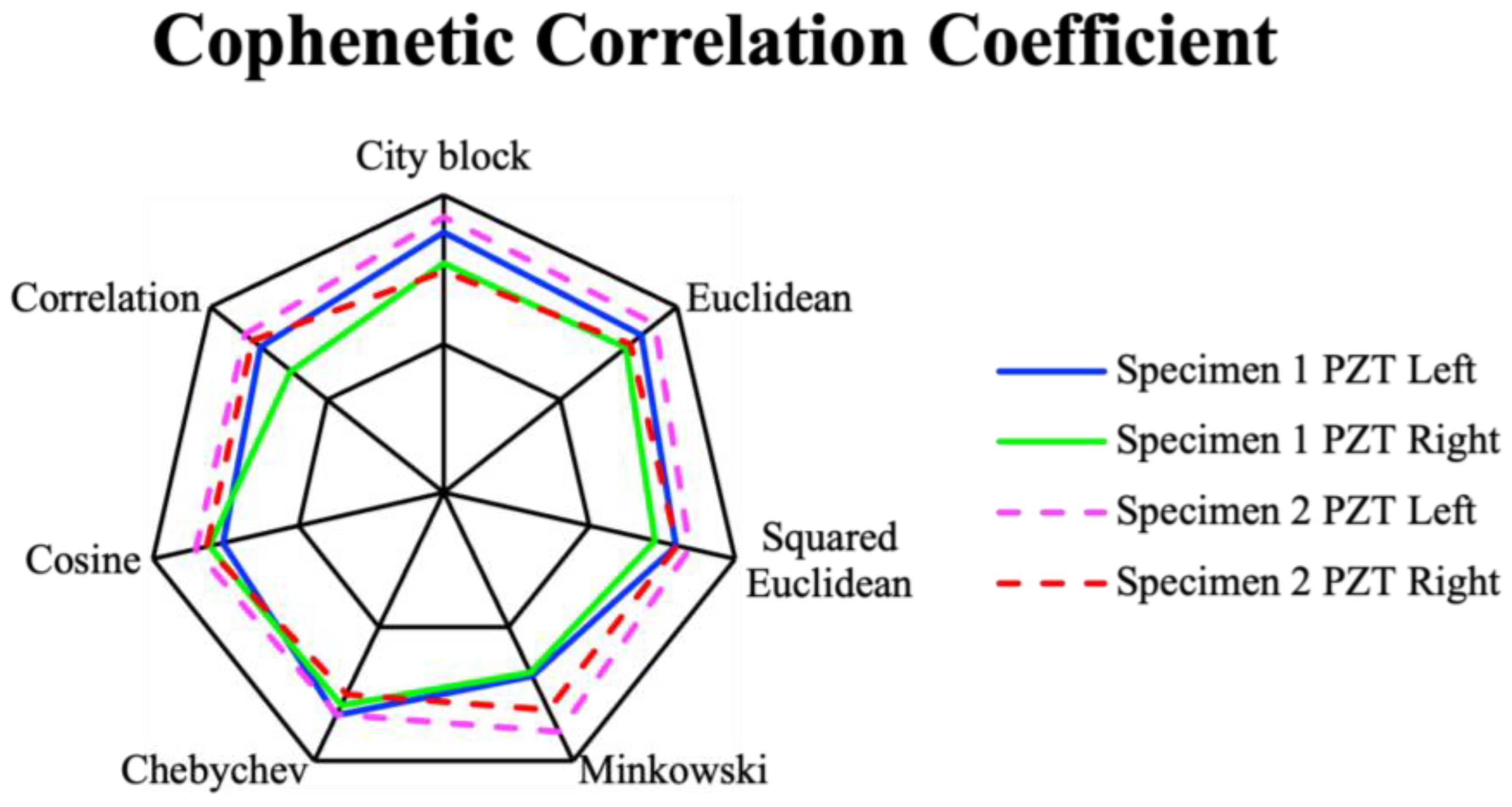 Applsci 14 09173 g010
