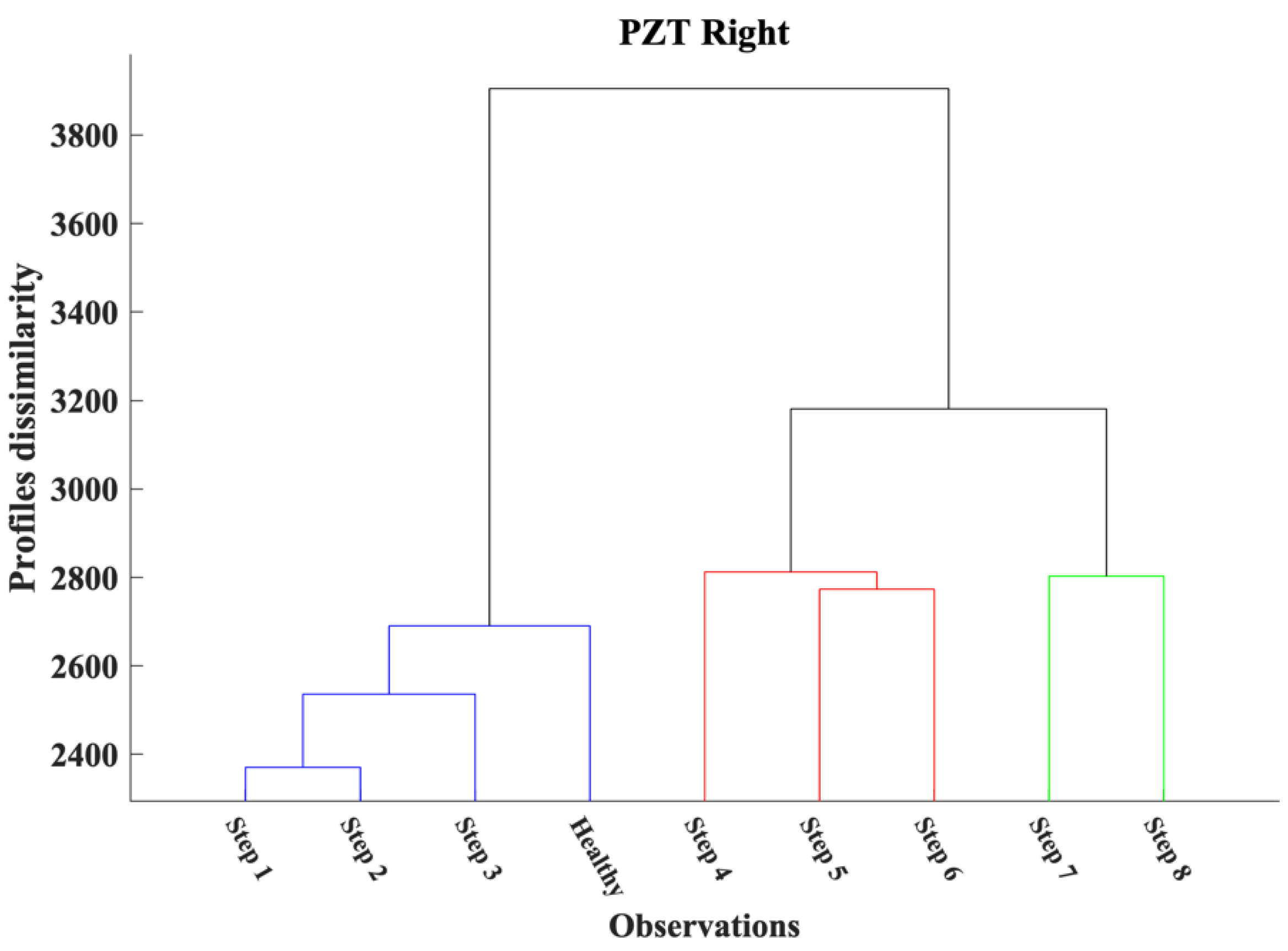 Applsci 14 09173 g012