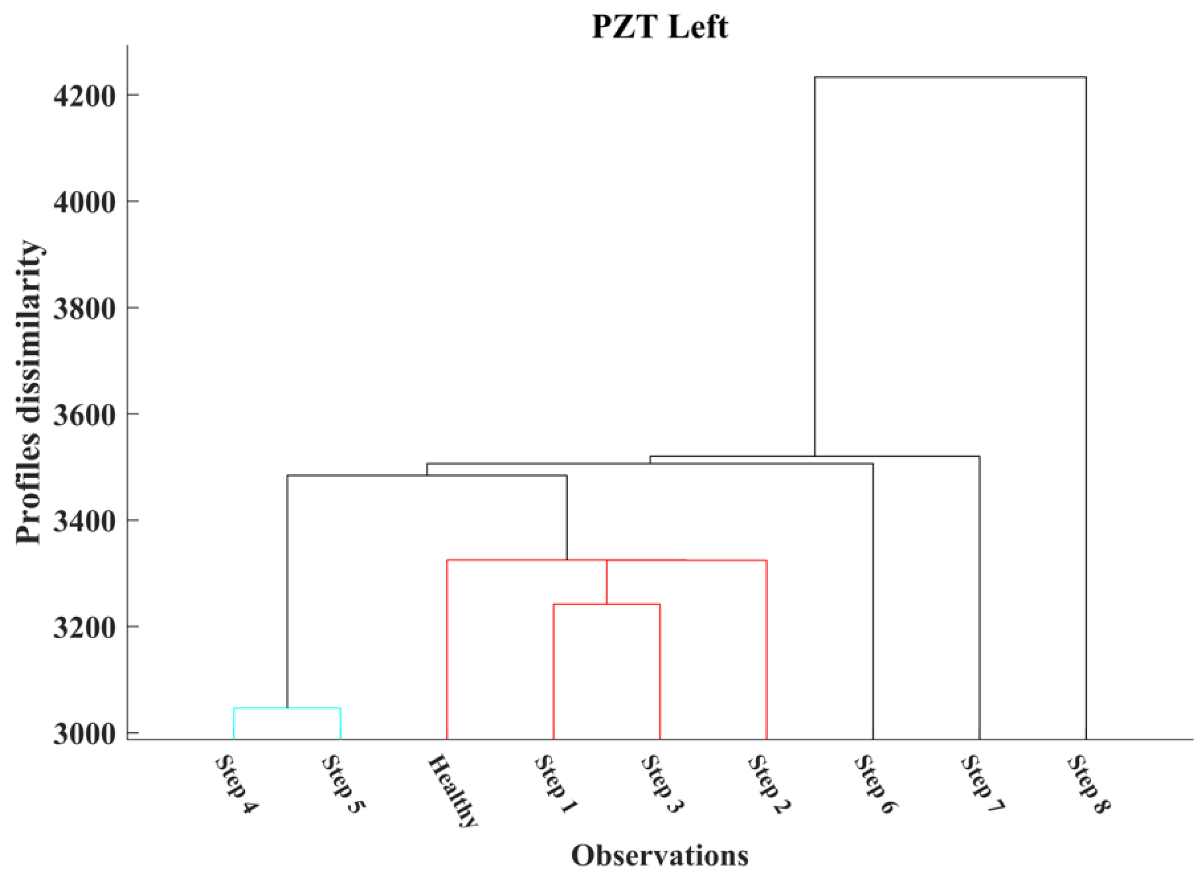 Applsci 14 09173 g013