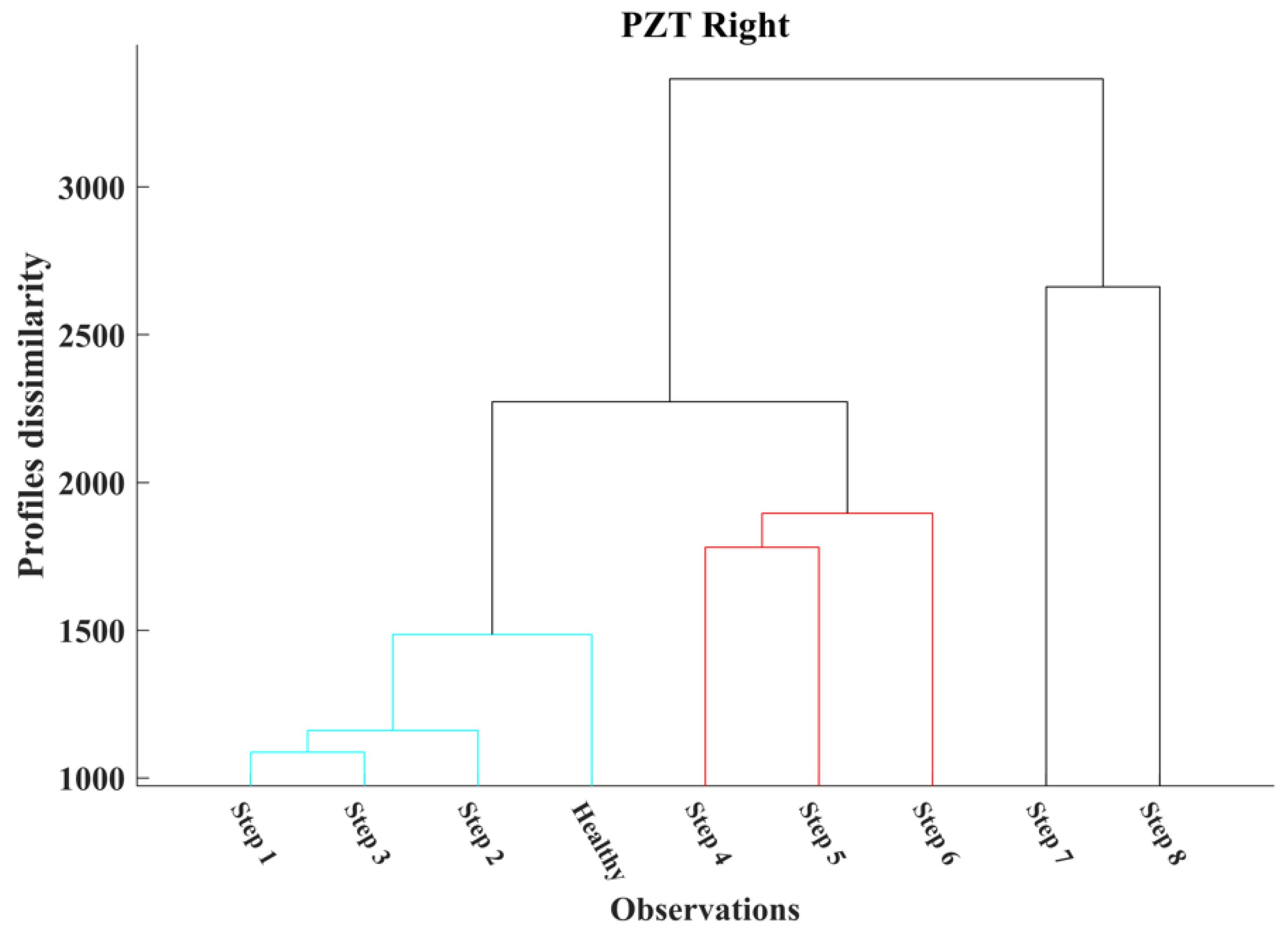 Applsci 14 09173 g014