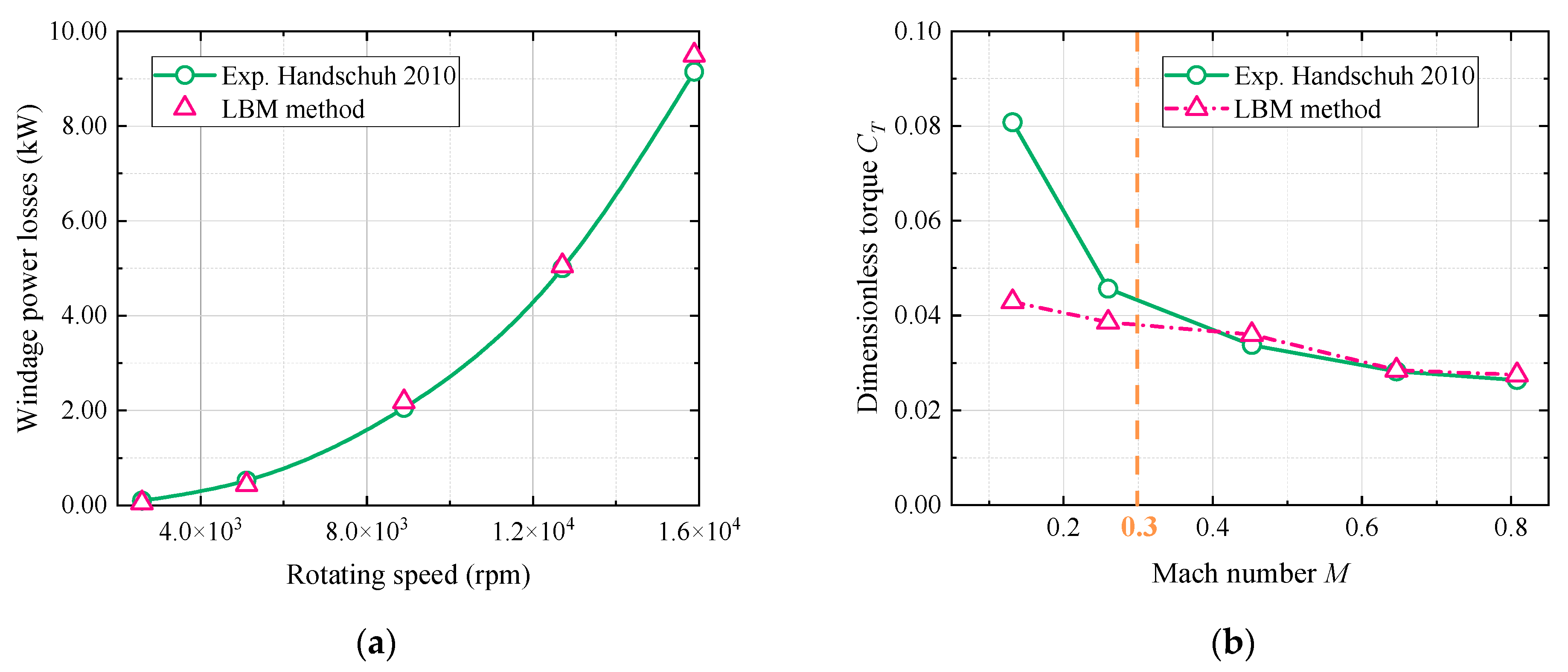 Applsci 14 09174 g003