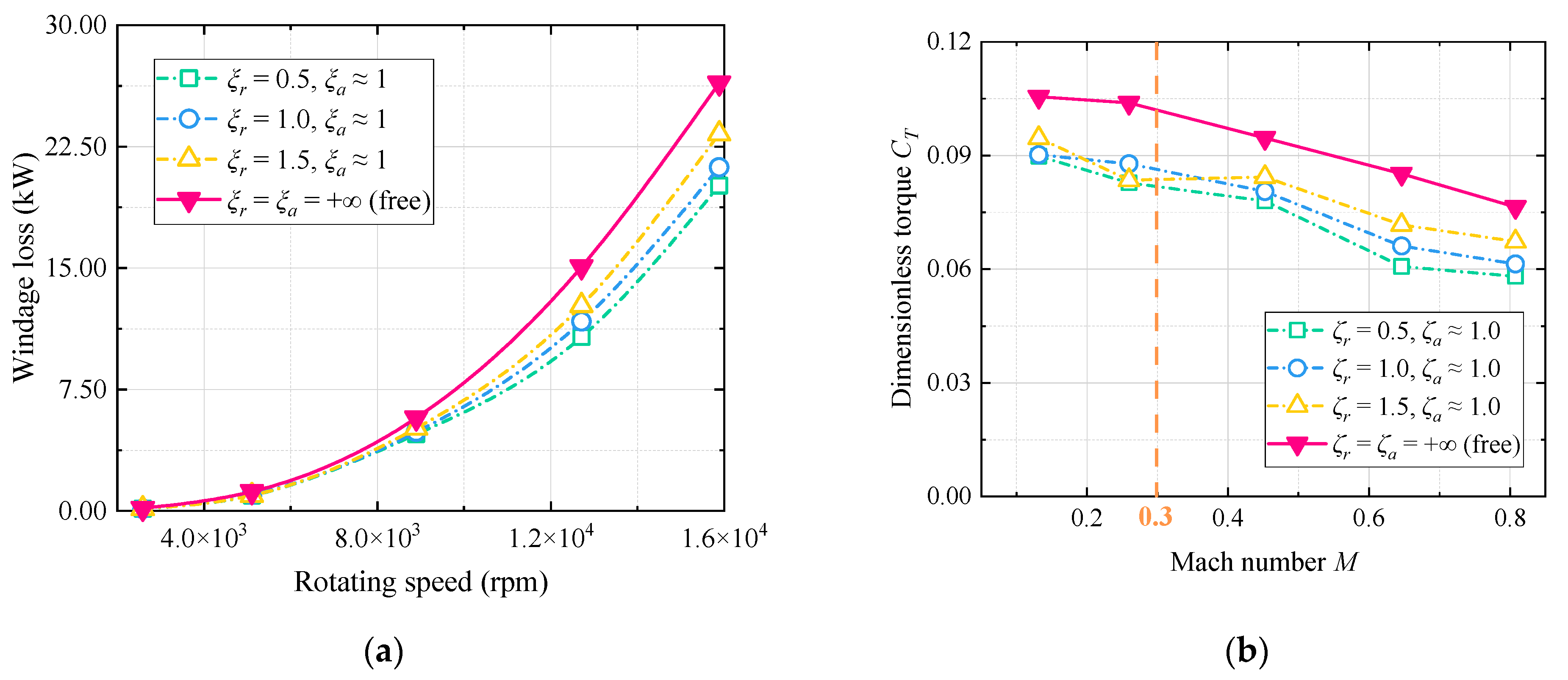 Applsci 14 09174 g004