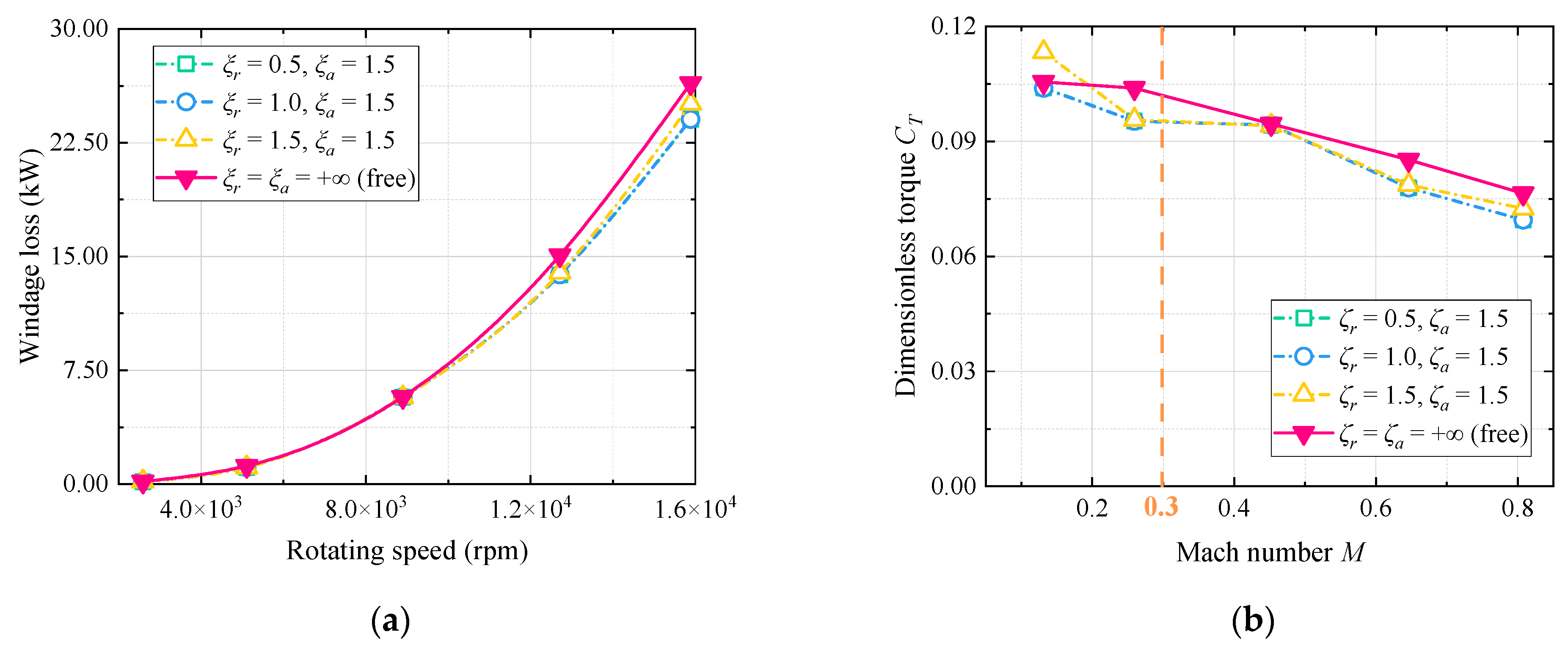 Applsci 14 09174 g005