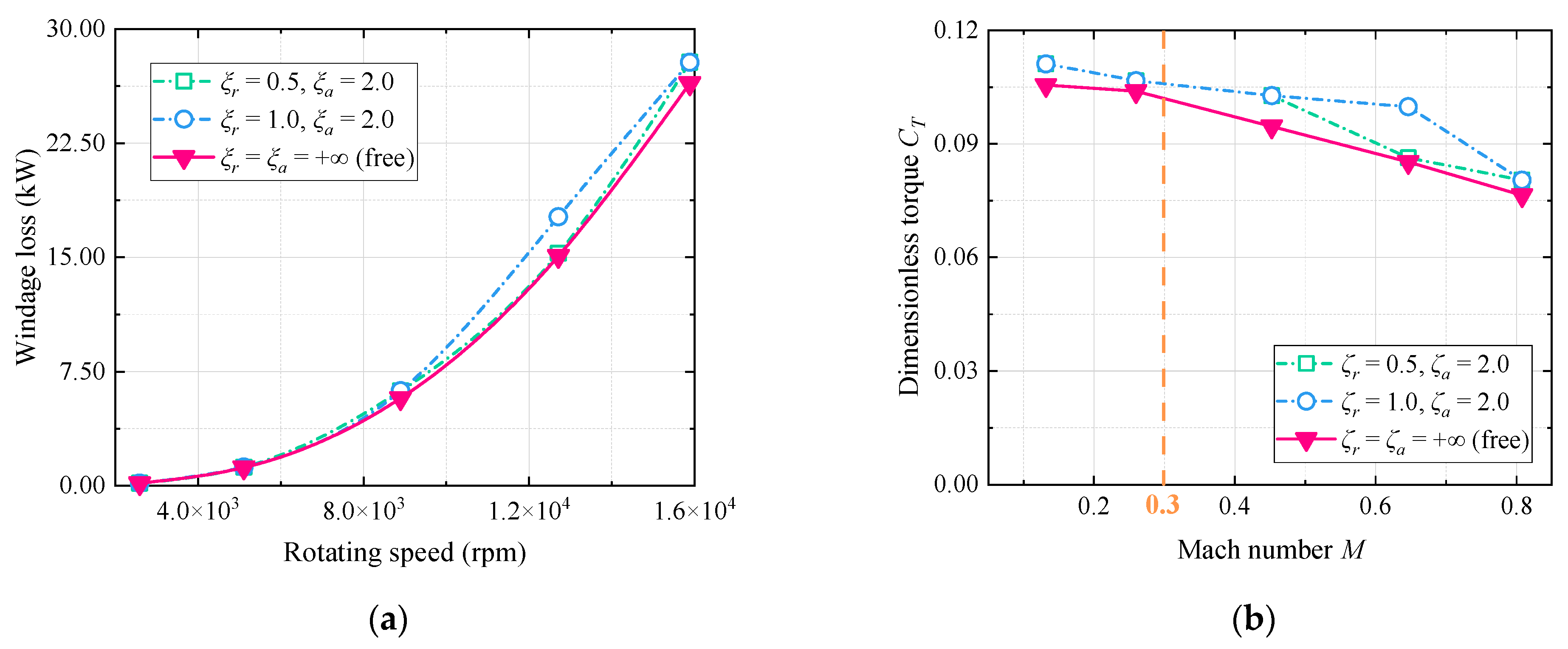 Applsci 14 09174 g006