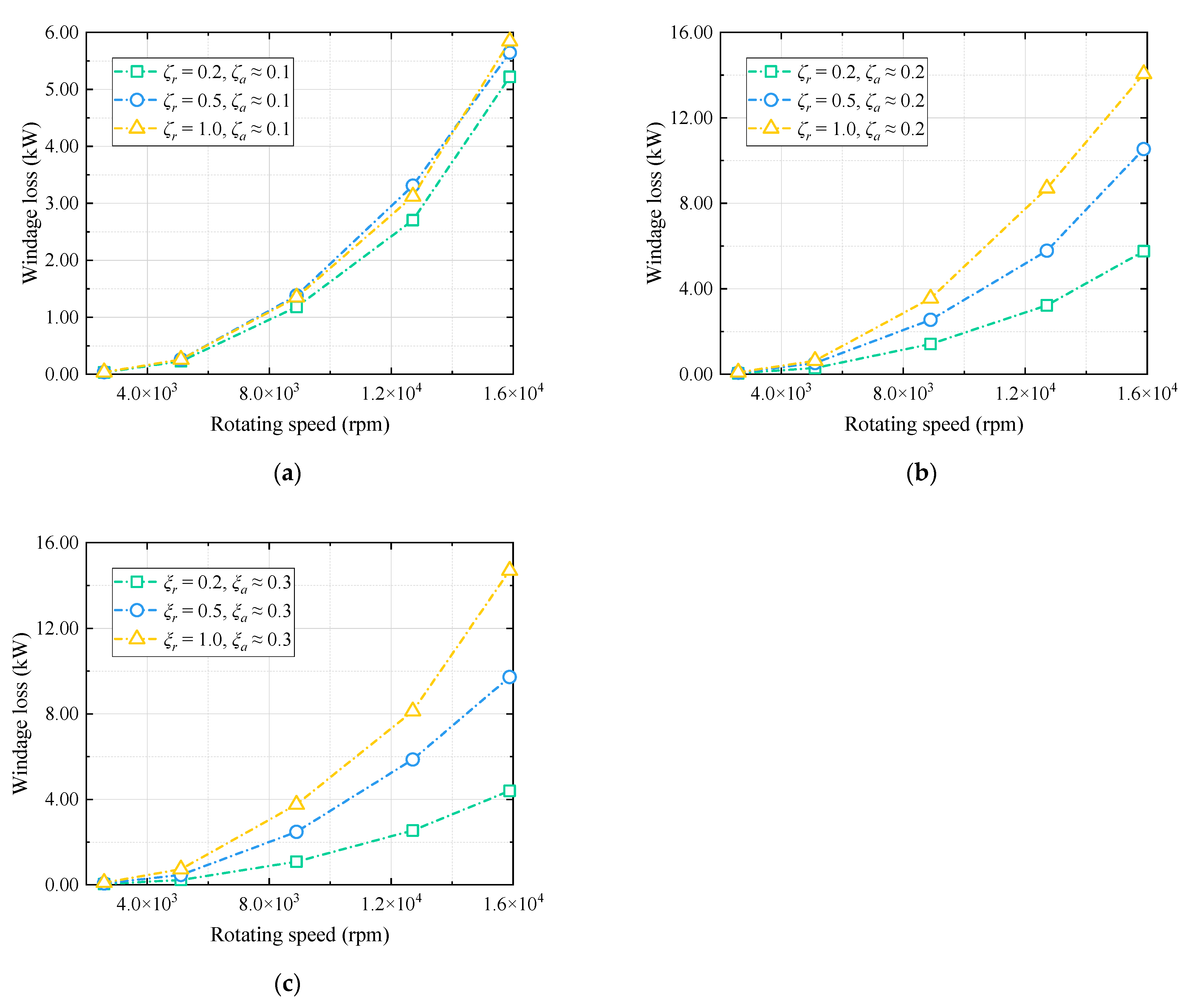 Applsci 14 09174 g007