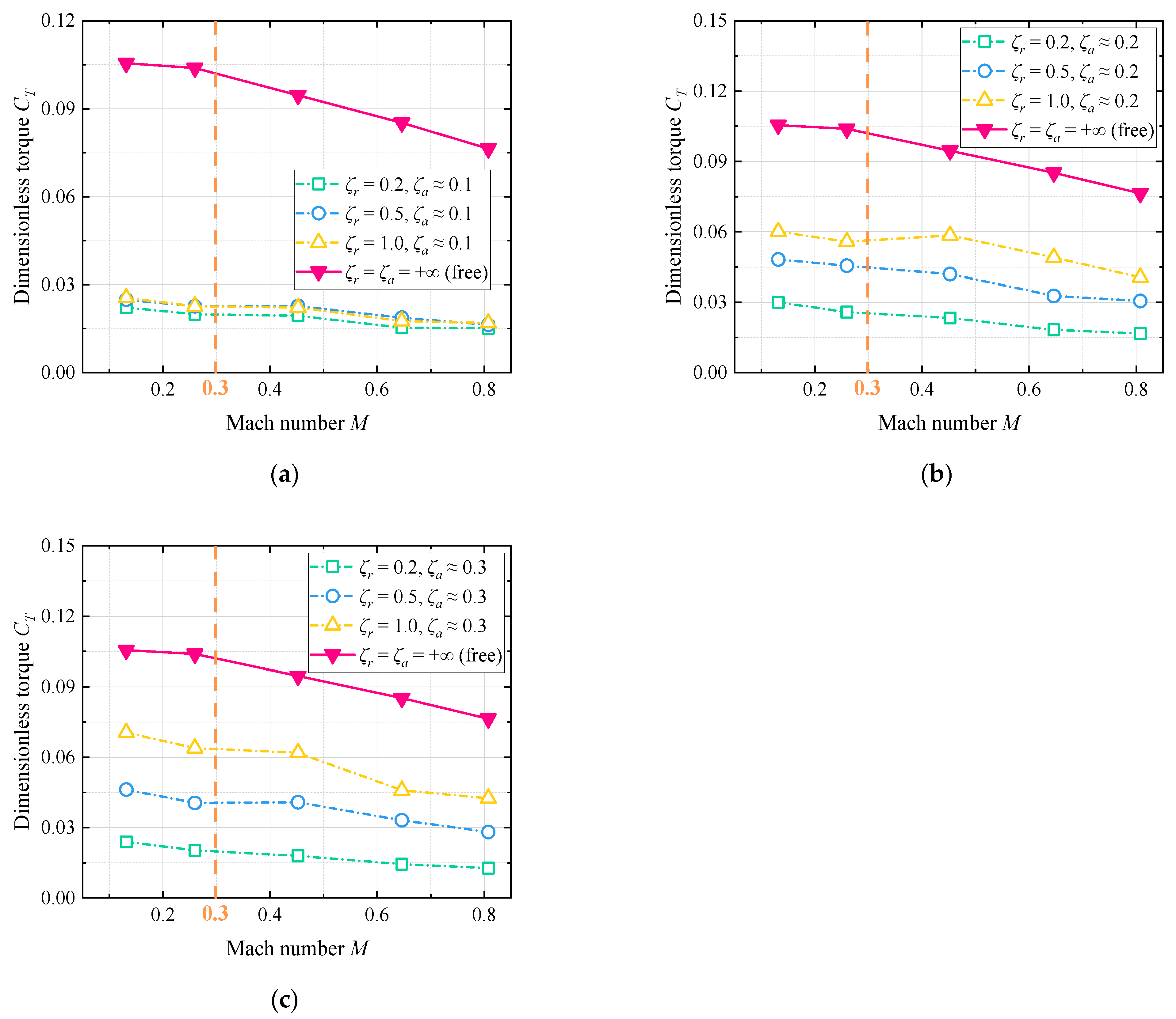 Applsci 14 09174 g008
