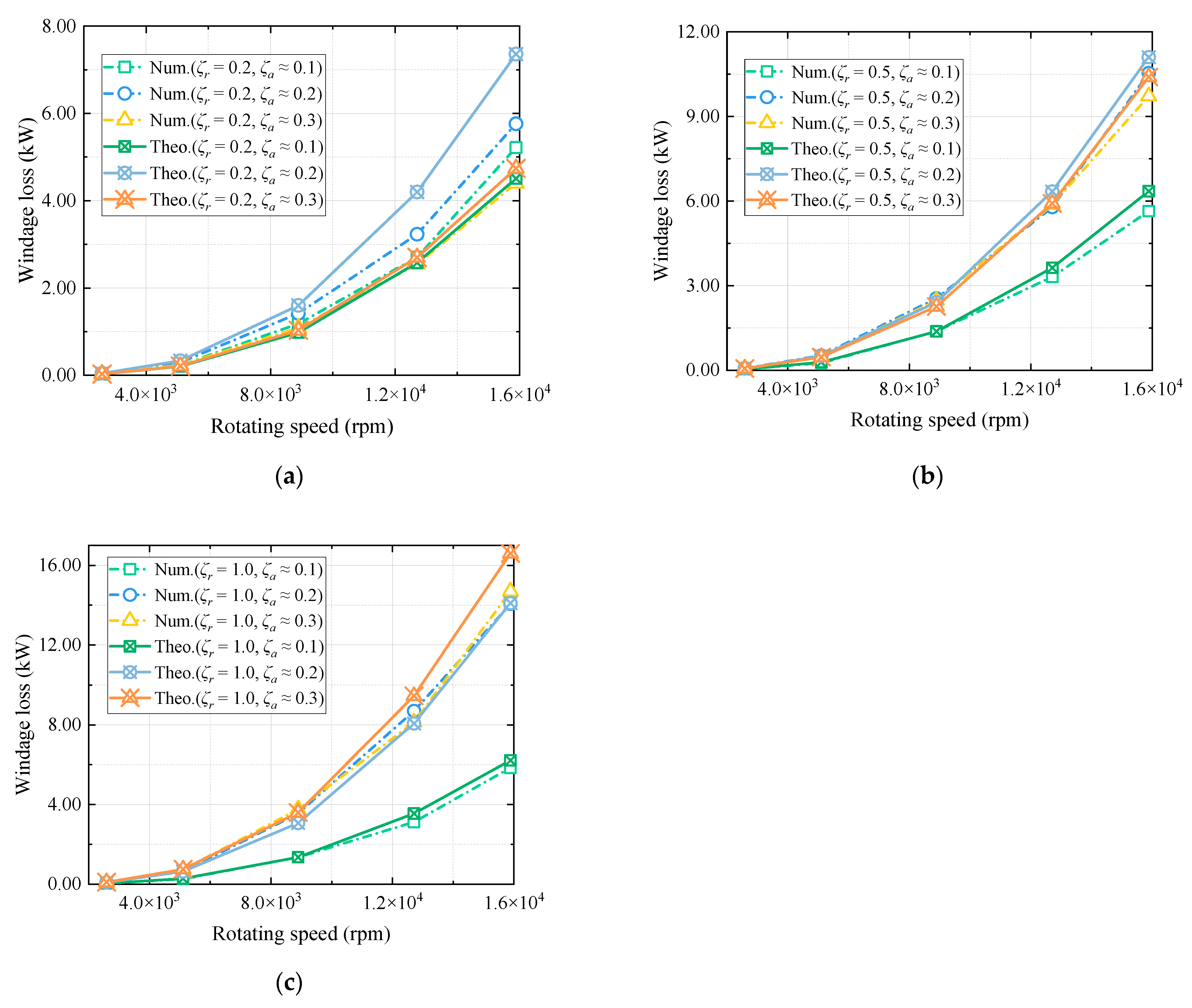 Applsci 14 09174 g012