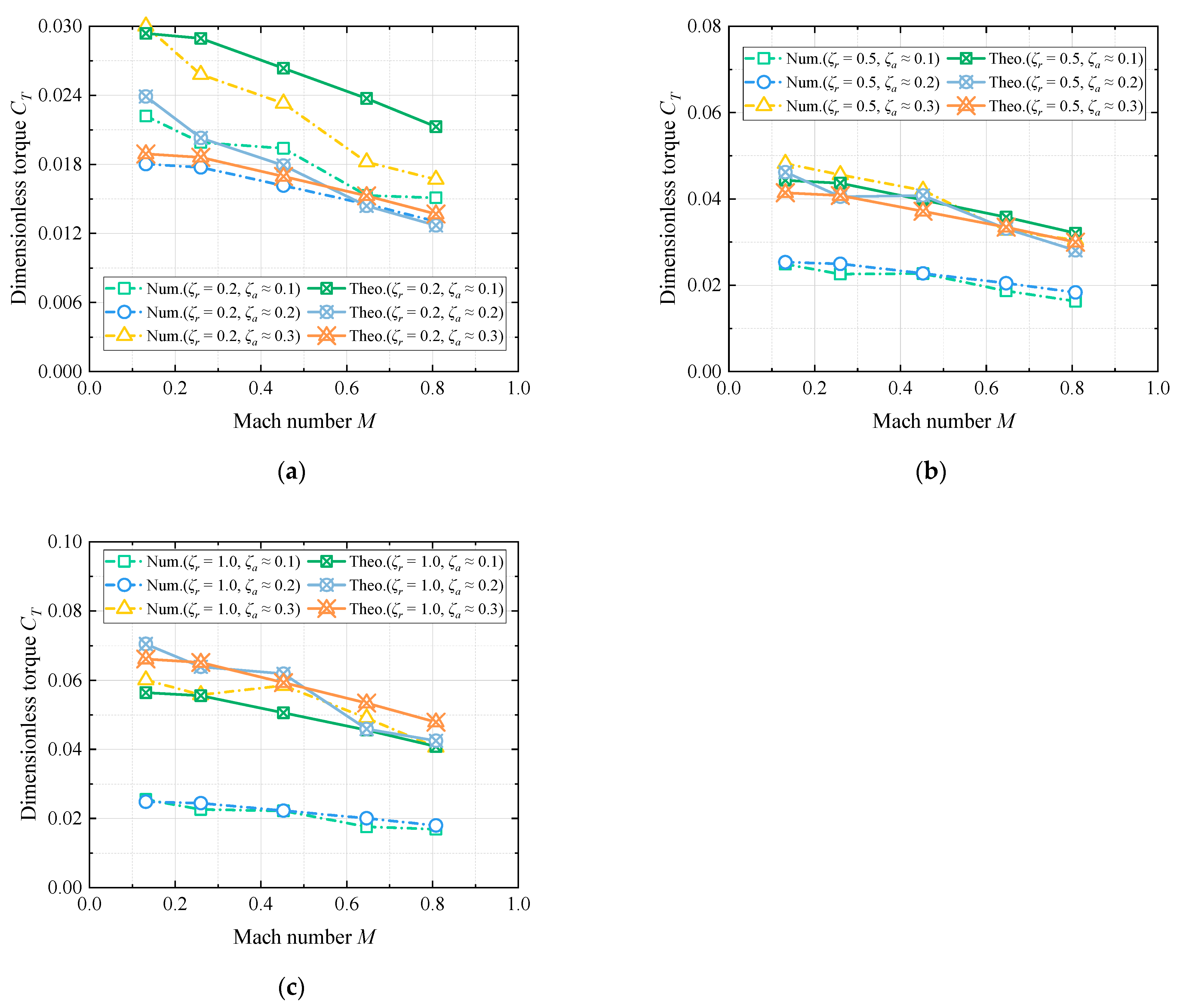 Applsci 14 09174 g013