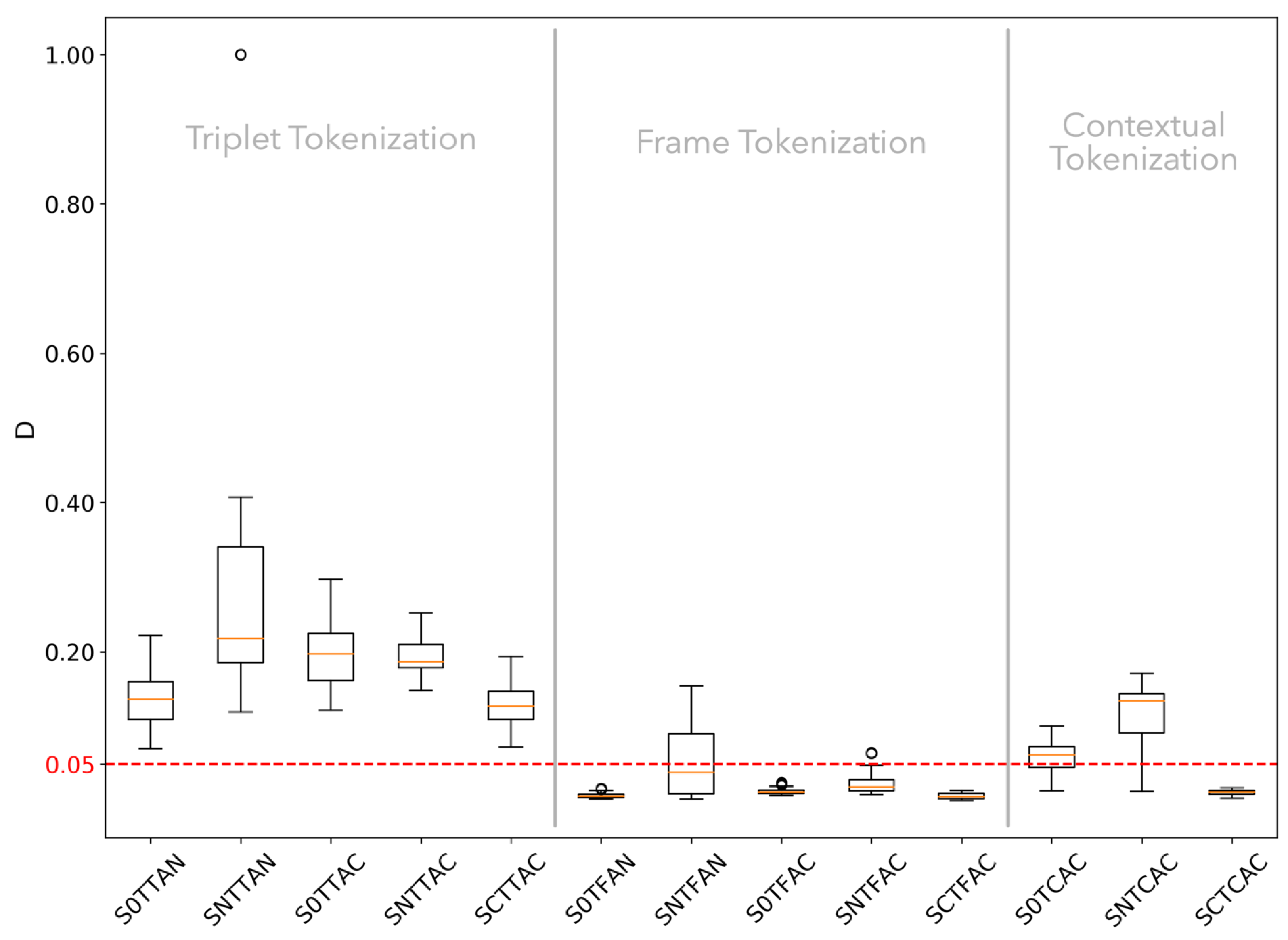 Applsci 14 09176 g004