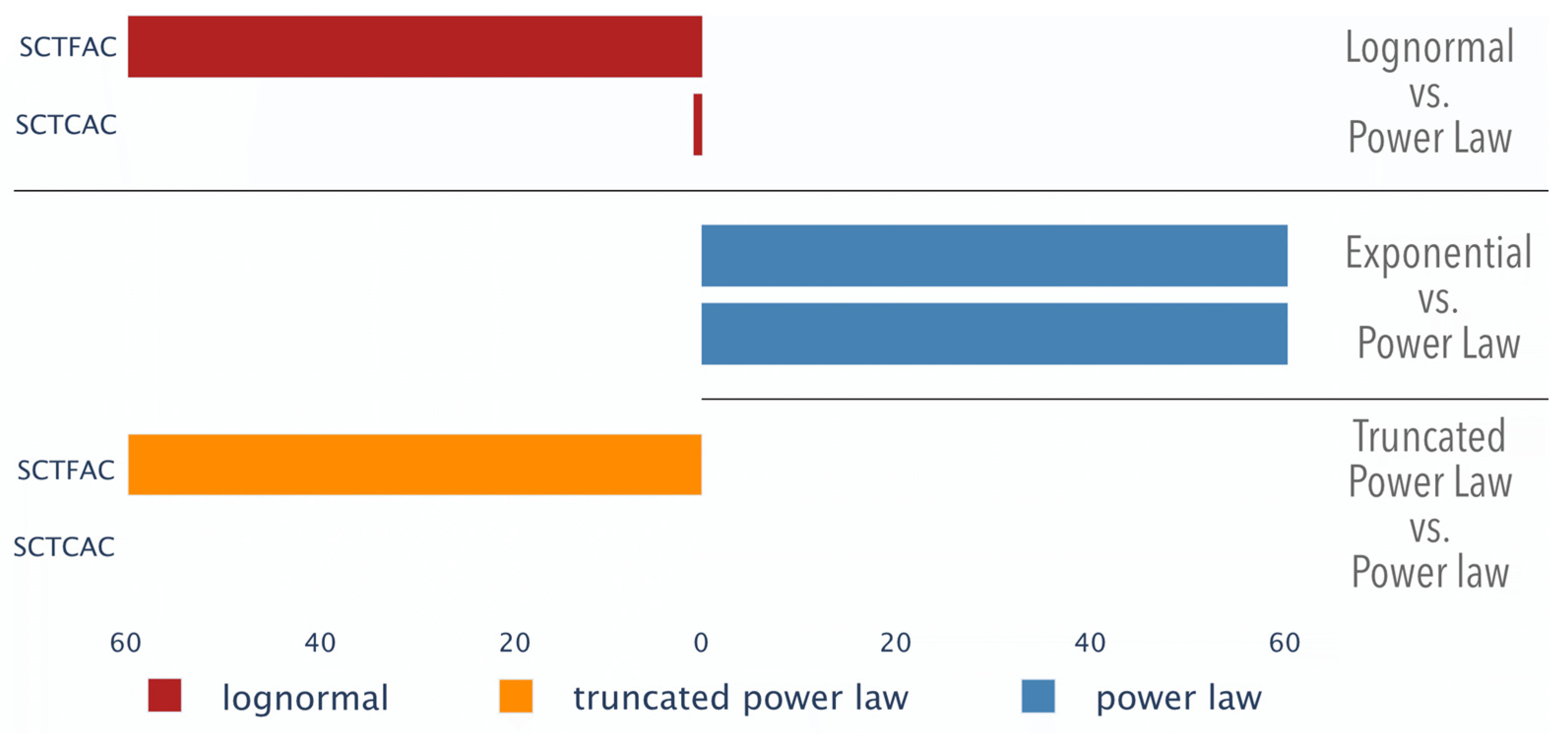 Applsci 14 09176 g008
