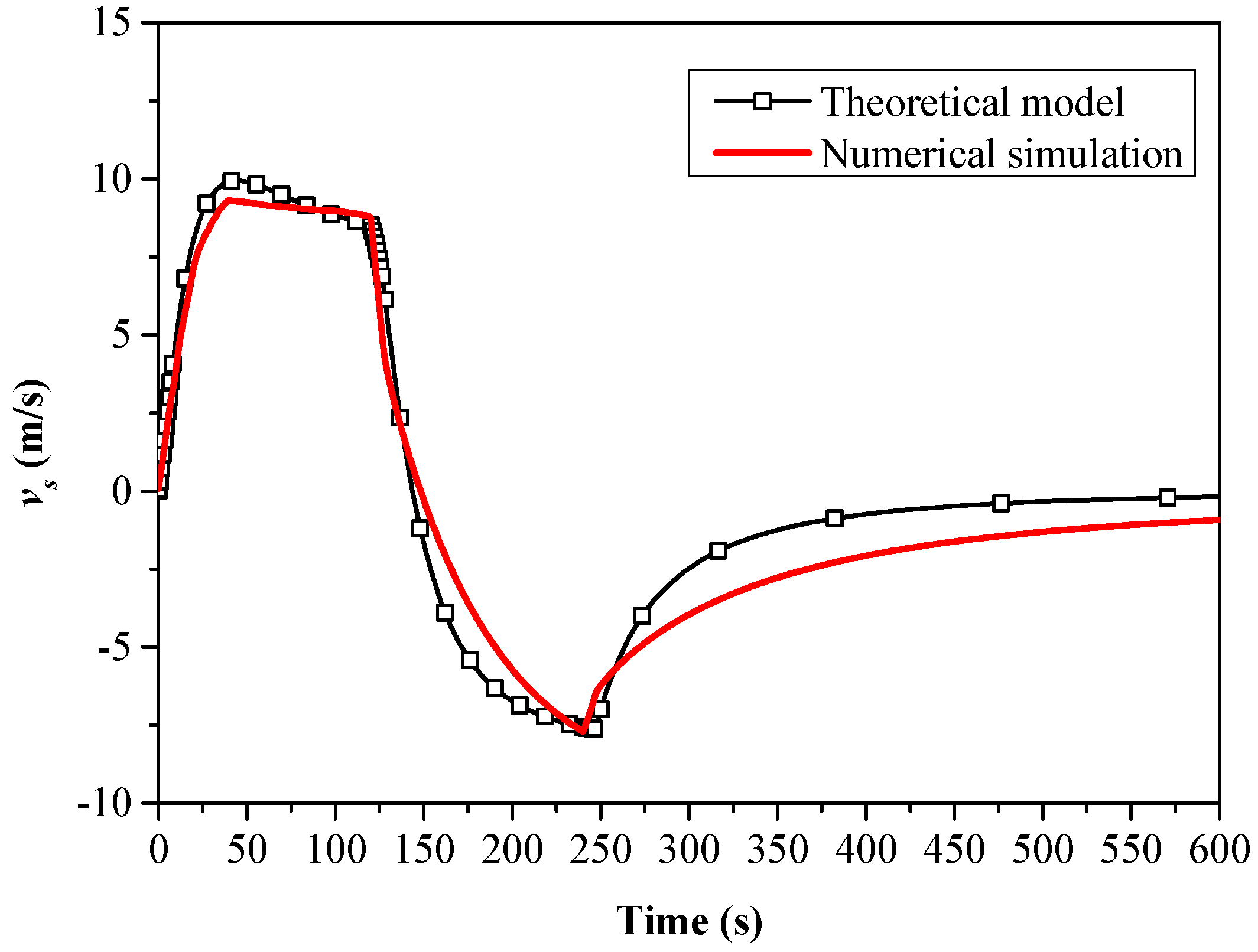 Applsci 14 09177 g004