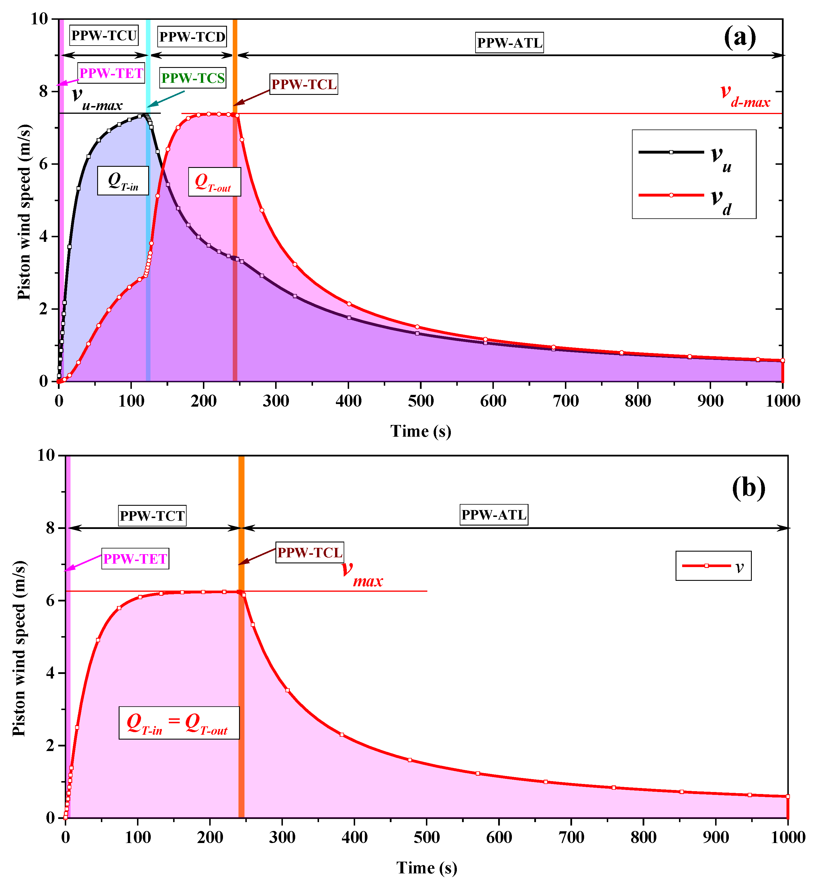 Applsci 14 09177 g005