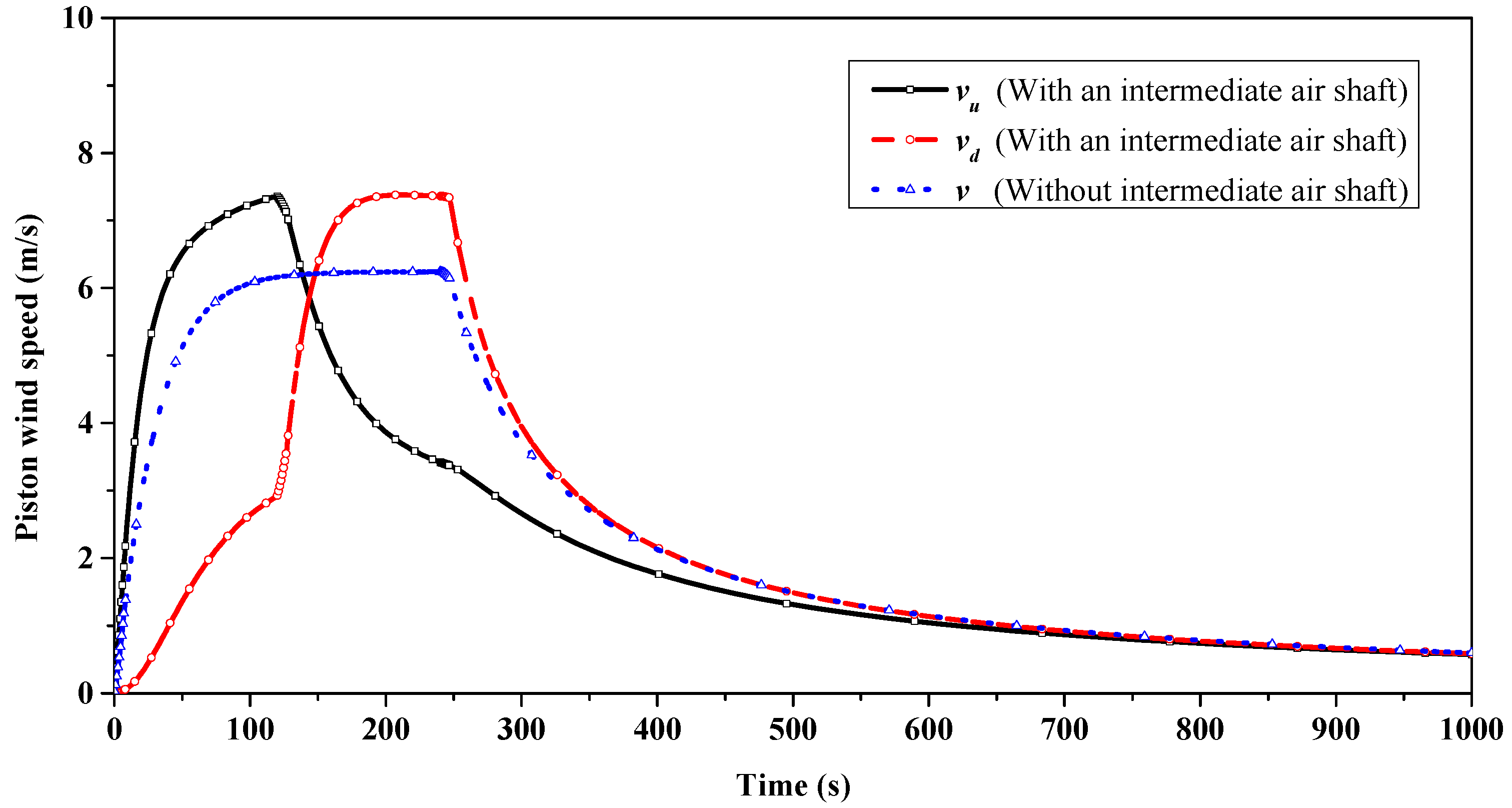 Applsci 14 09177 g006