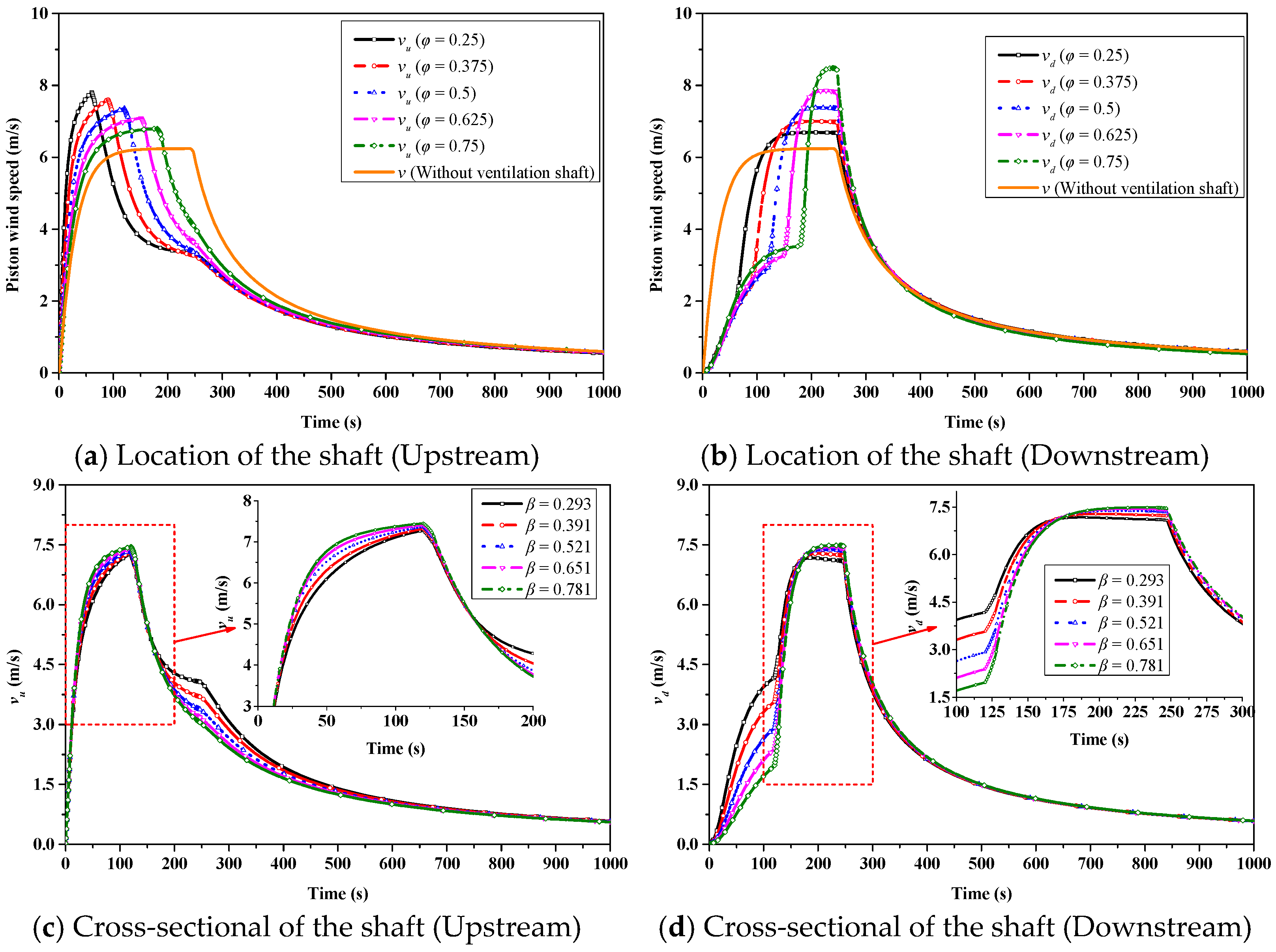 Applsci 14 09177 g008a