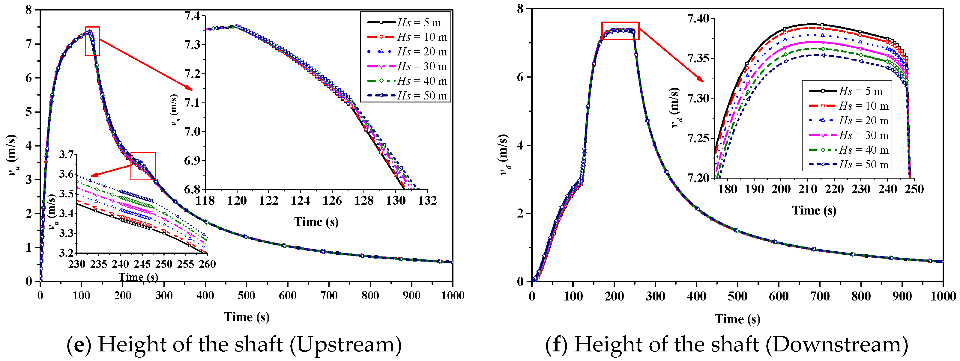 Applsci 14 09177 g008b