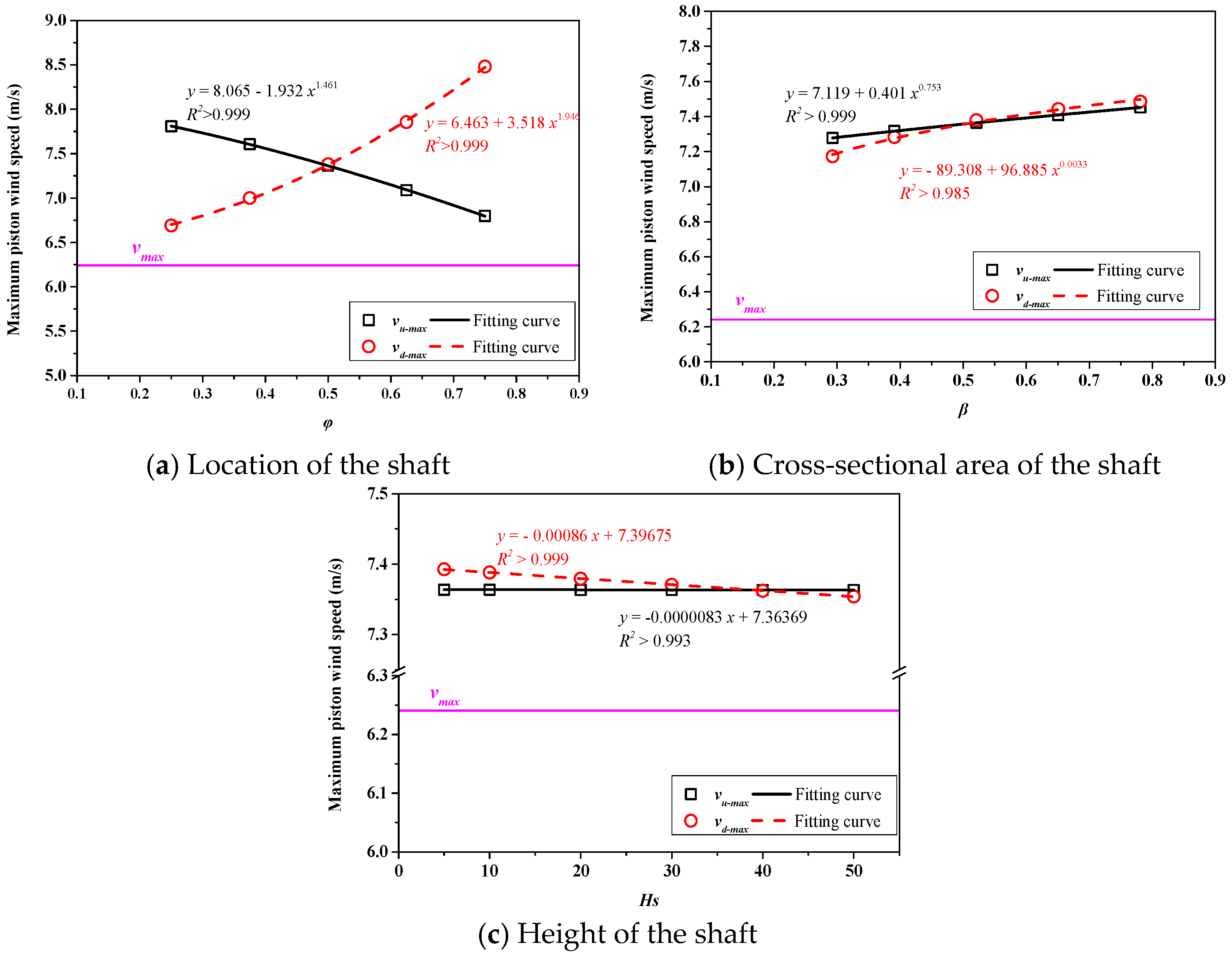 Applsci 14 09177 g009