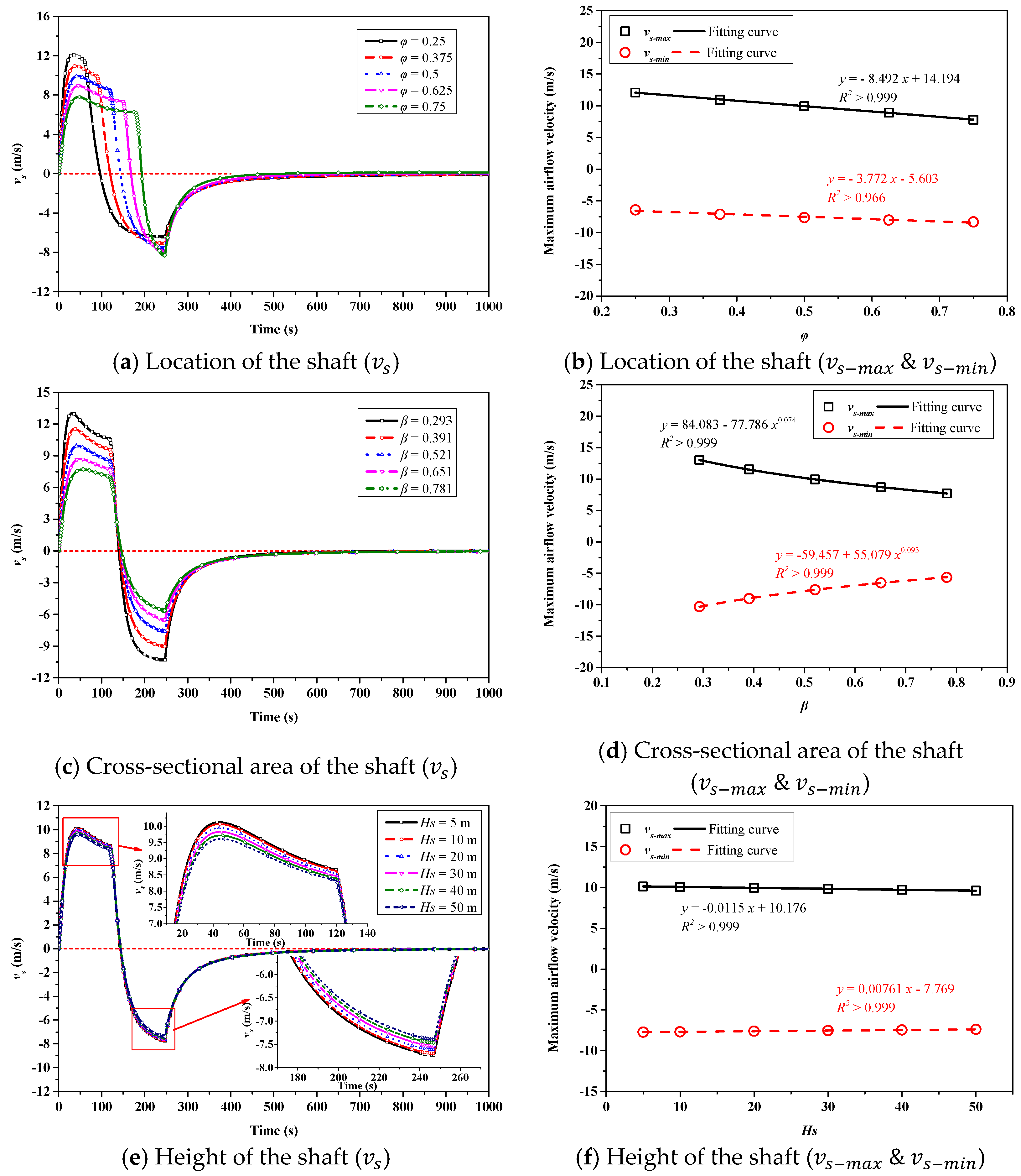 Applsci 14 09177 g010